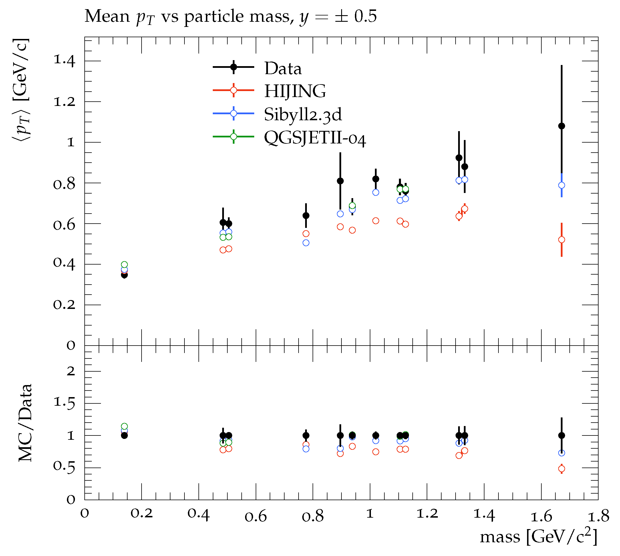 Atmosphere 14 01028 g002 Atmosphere 14 01028 g002