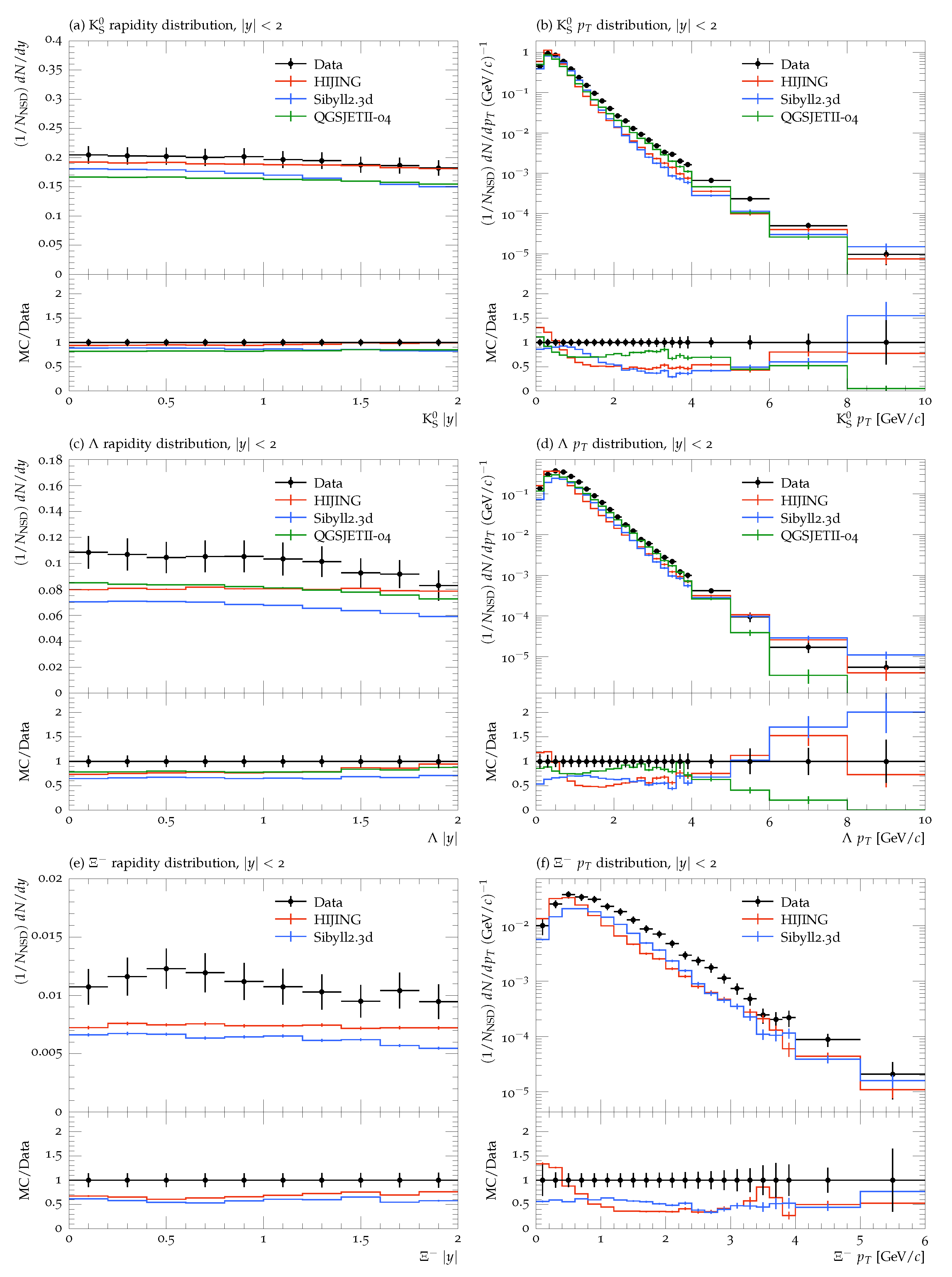 Atmosphere 14 01028 g003 Atmosphere 14 01028 g003
