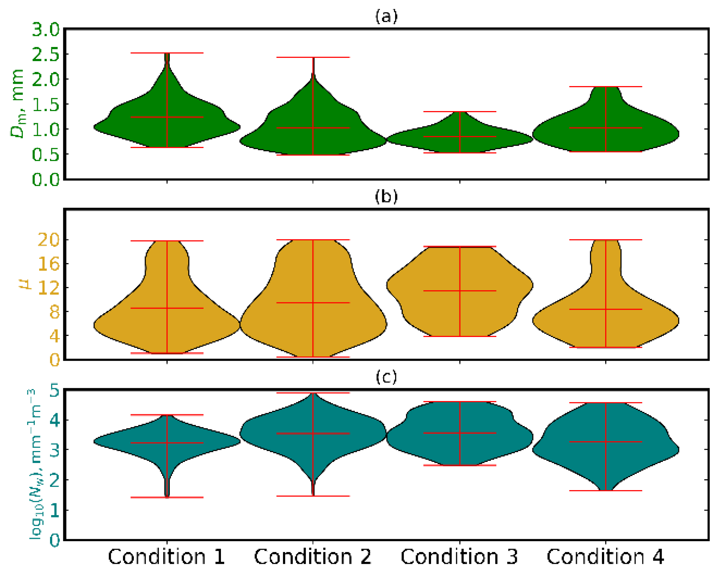 Atmosphere 14 01029 g007