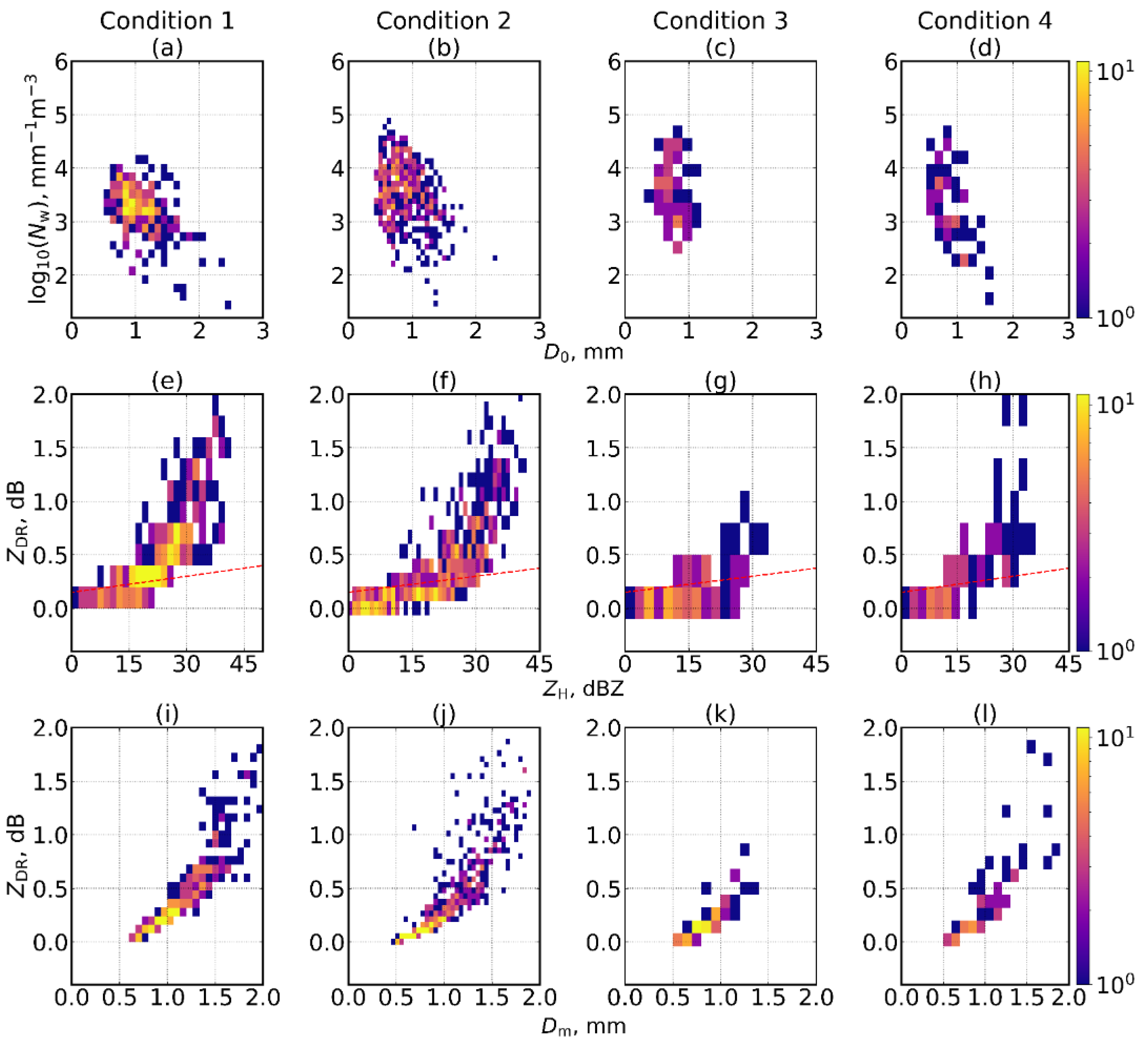 Atmosphere 14 01029 g010