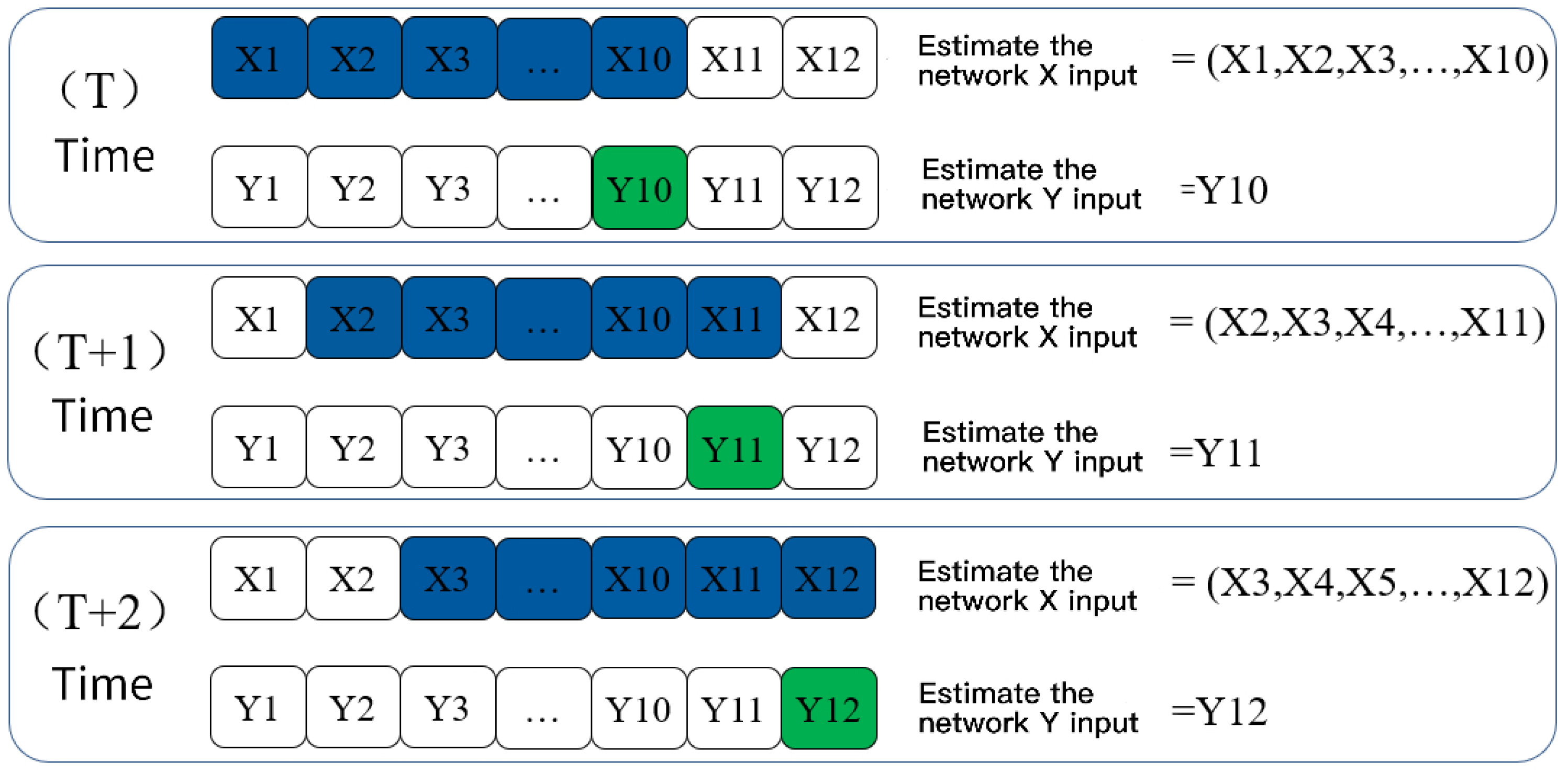 Atmosphere 14 01031 g005 Atmosphere 14 01031 g005