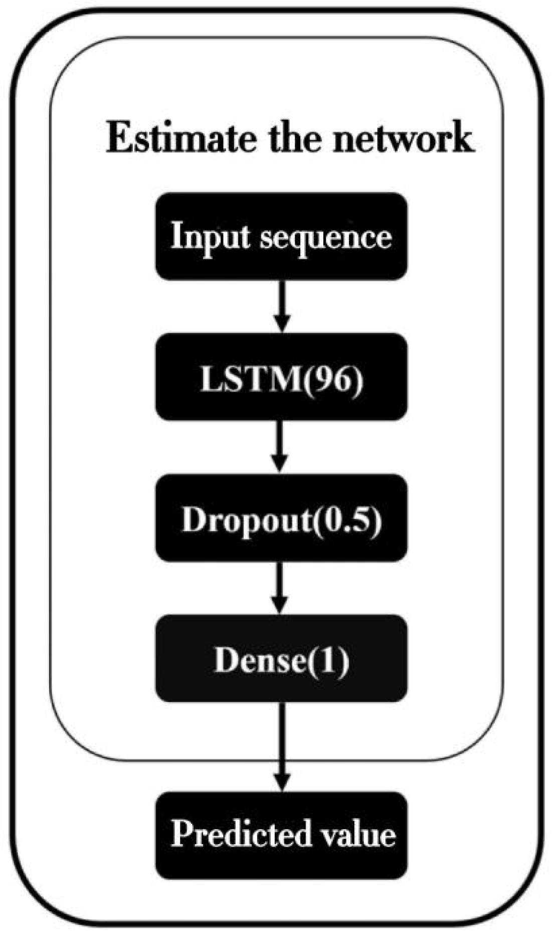 Atmosphere 14 01031 g006 Atmosphere 14 01031 g006