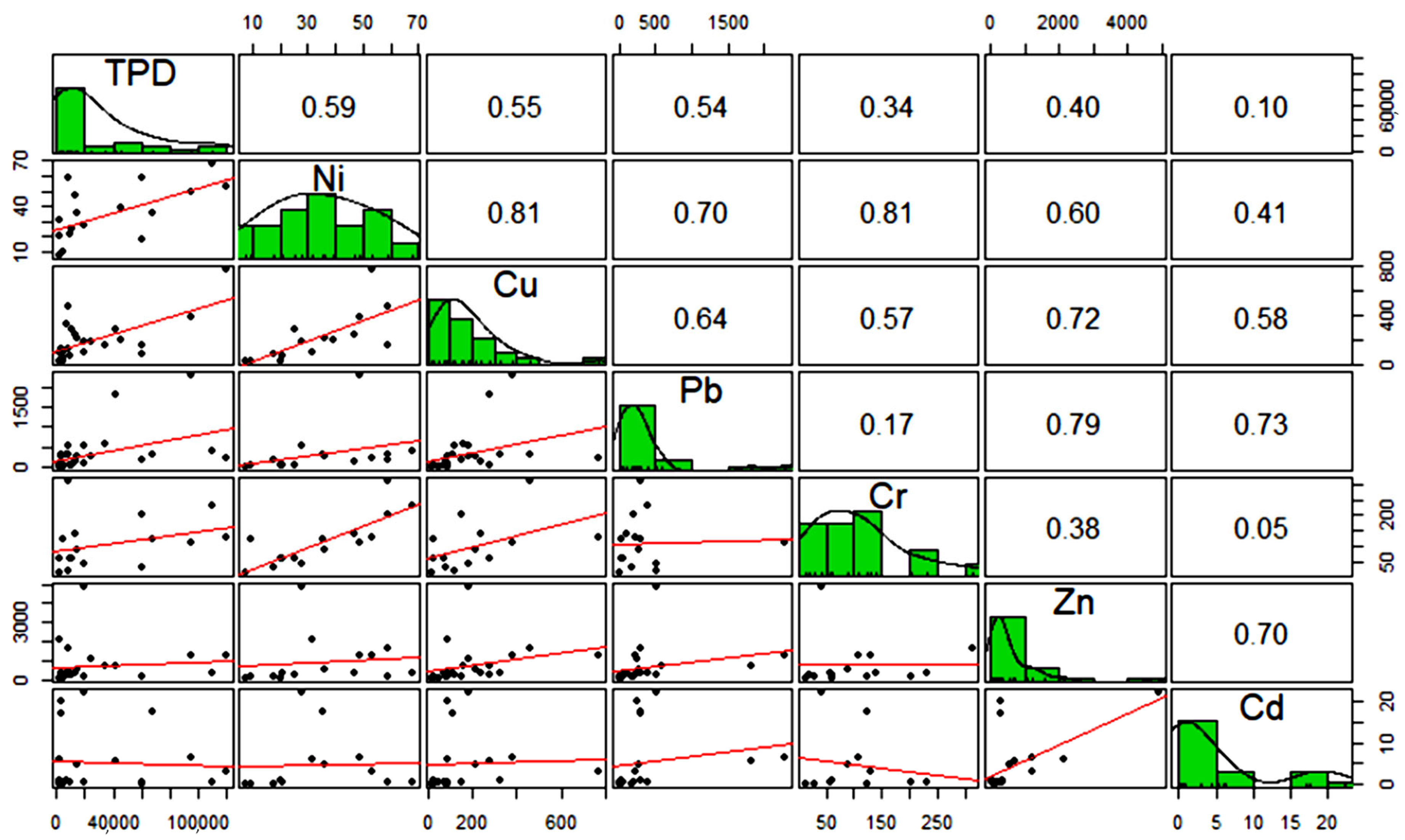 Atmosphere 14 01033 g002 Atmosphere 14 01033 g002