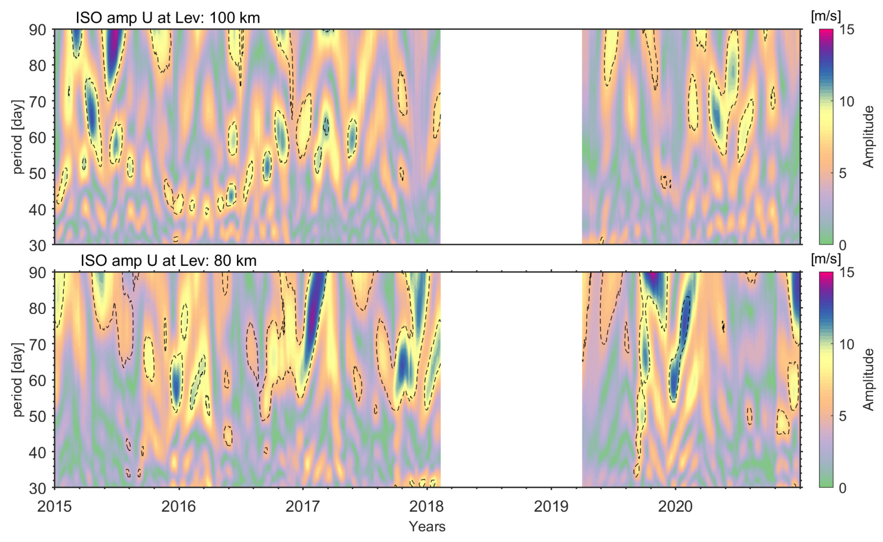 Atmosphere 14 01034 g001 Atmosphere 14 01034 g001