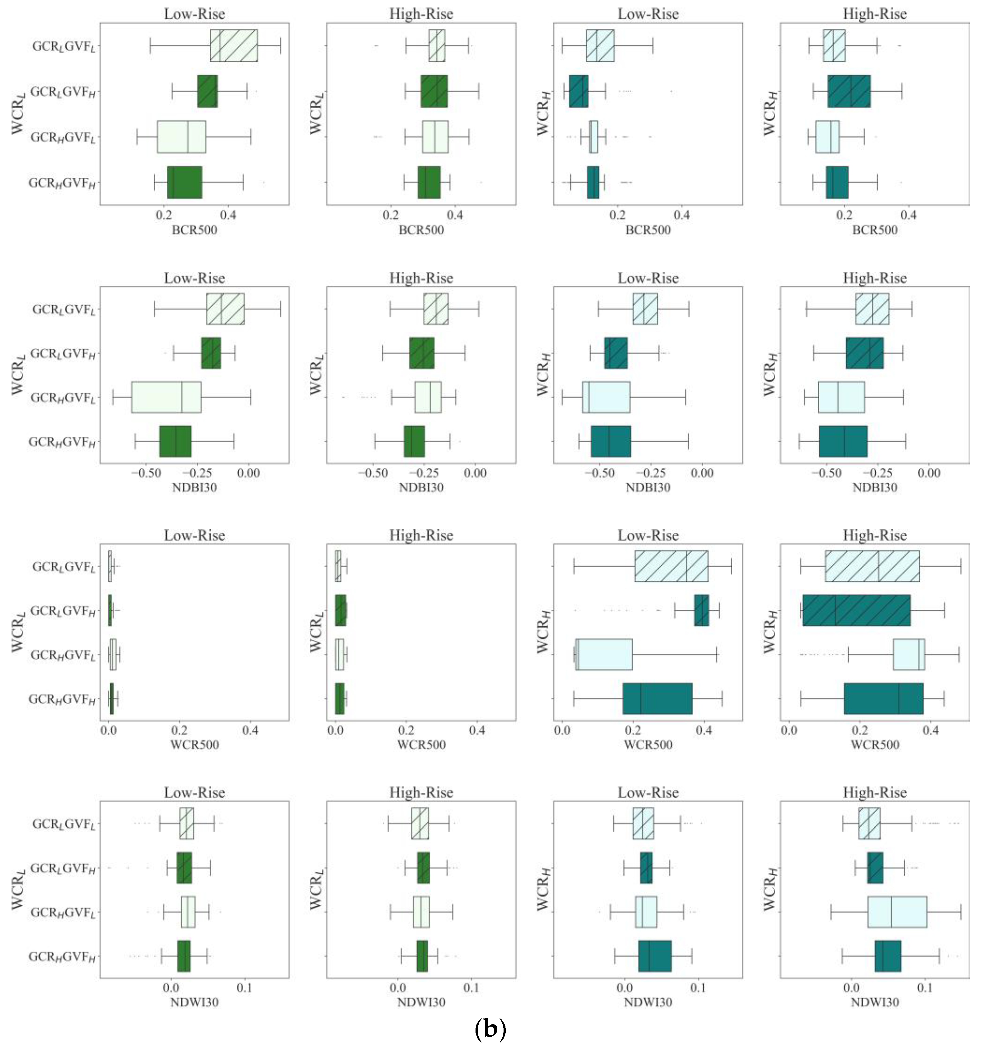 Atmosphere 14 01037 g005b