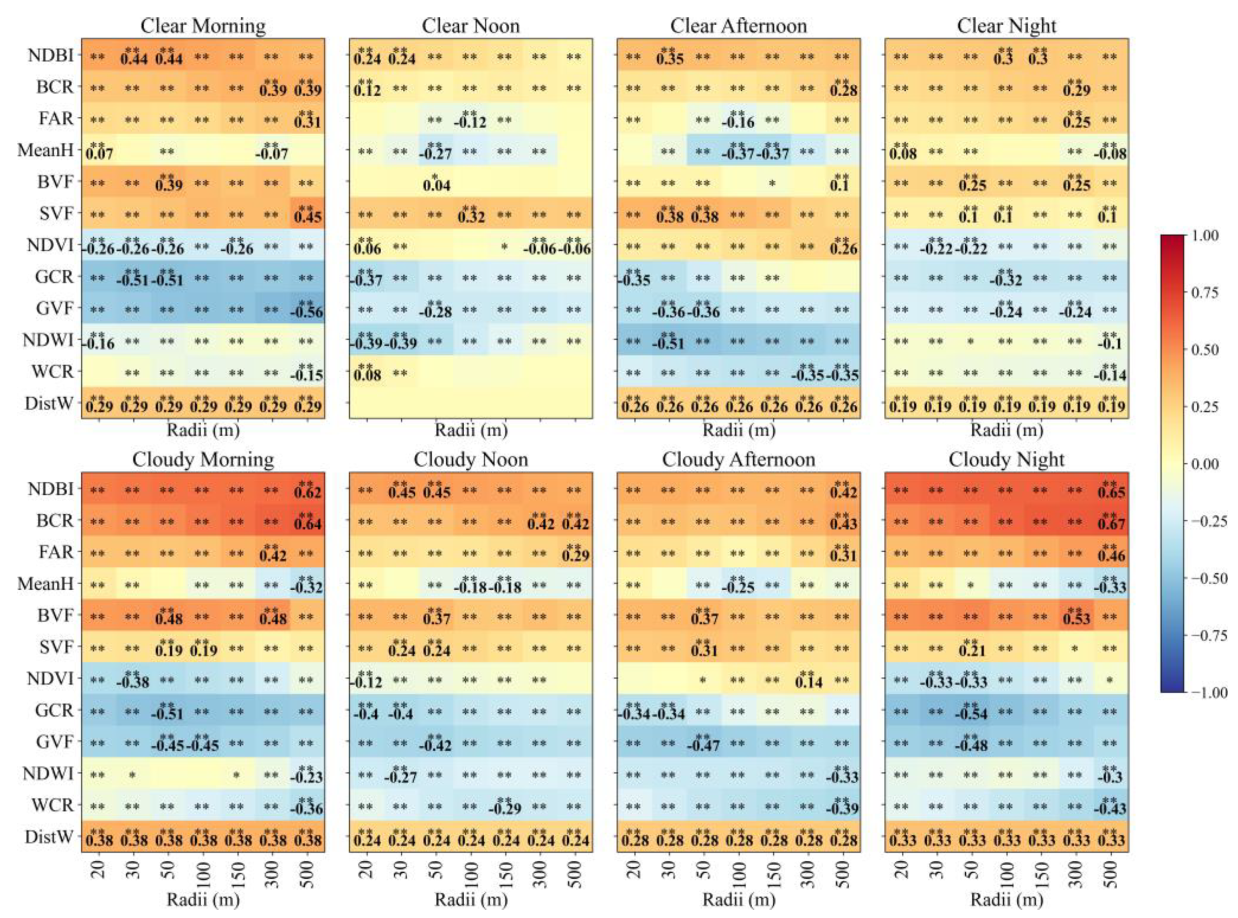 Atmosphere 14 01037 g010