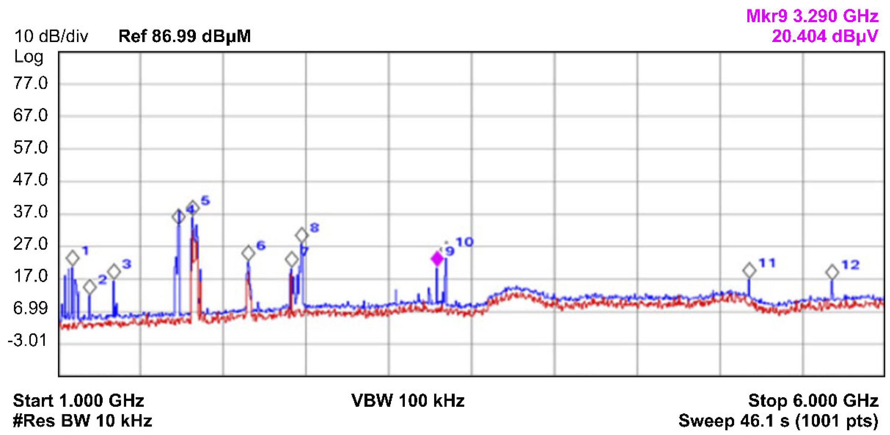 Atmosphere 14 01040 g003 Atmosphere 14 01040 g003