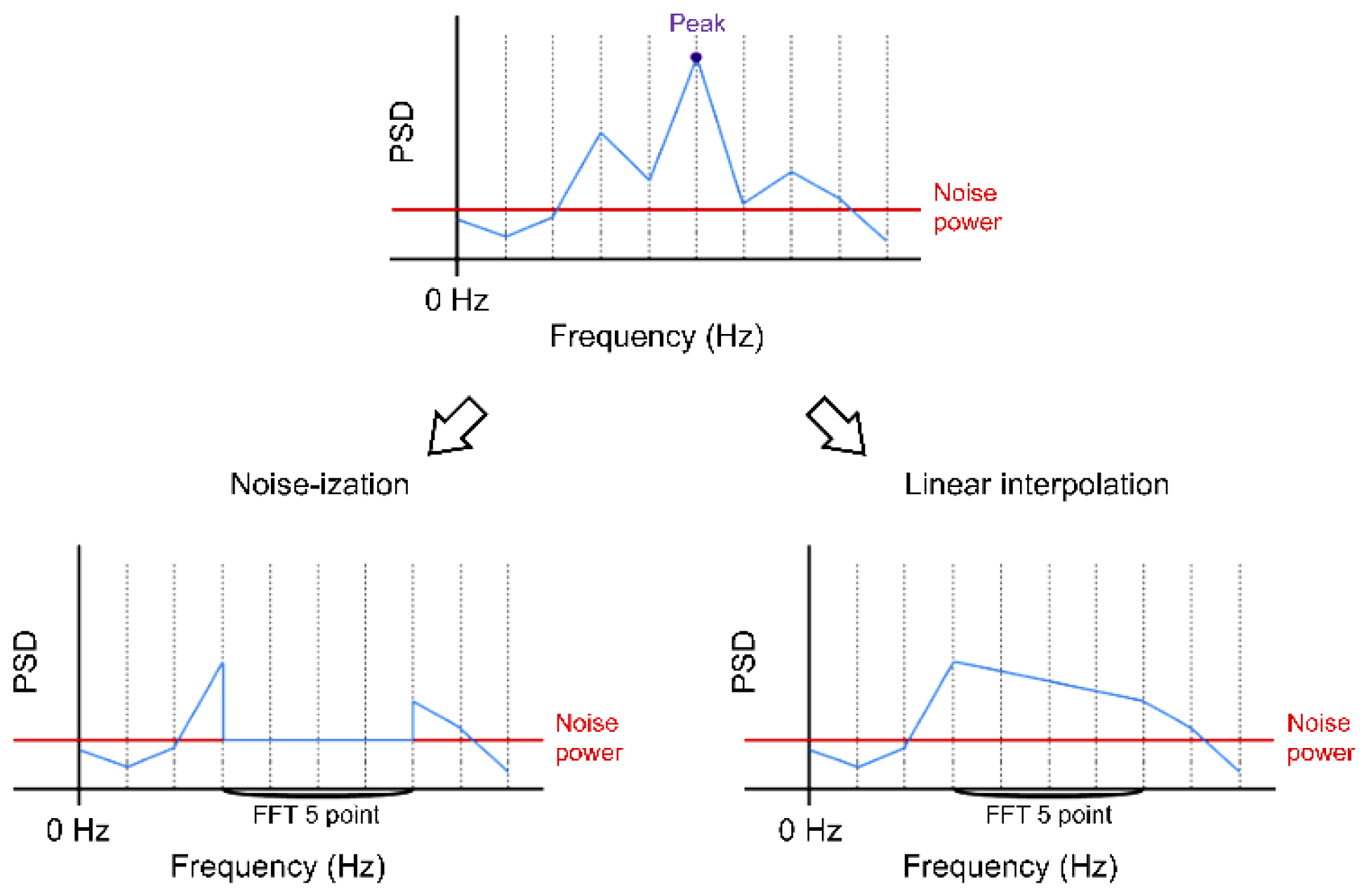 Atmosphere 14 01040 g008 Atmosphere 14 01040 g008