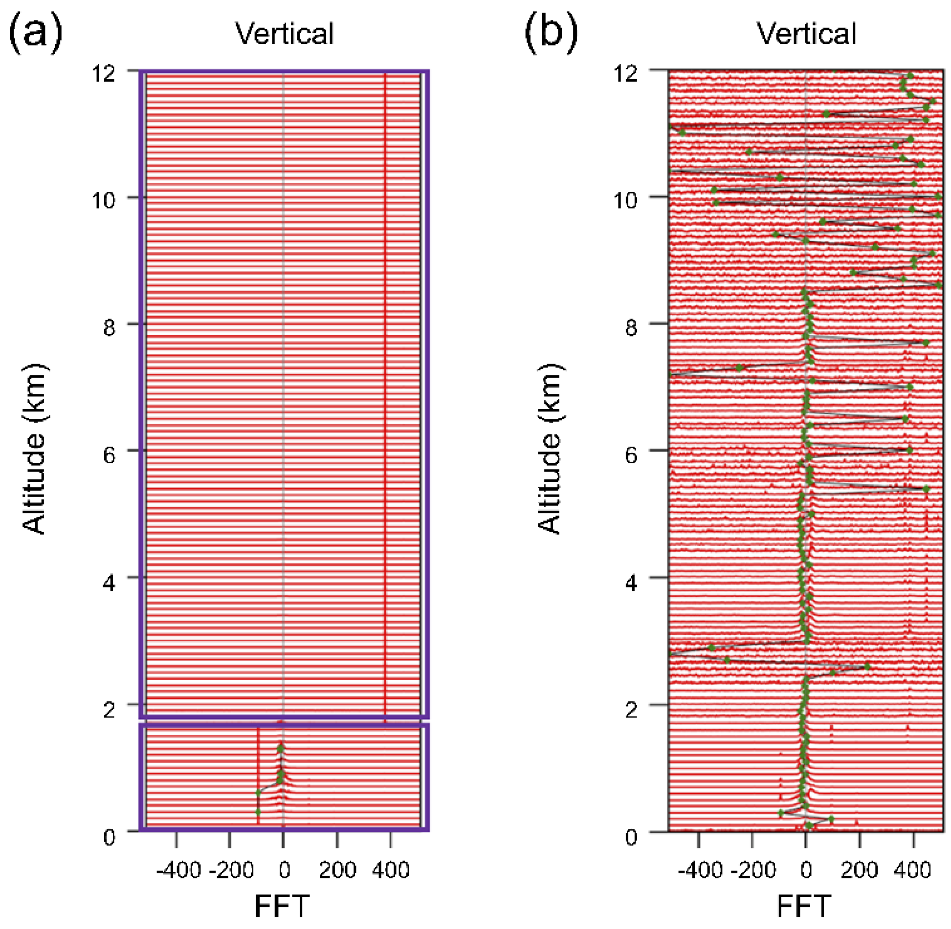Atmosphere 14 01040 g012 Atmosphere 14 01040 g012