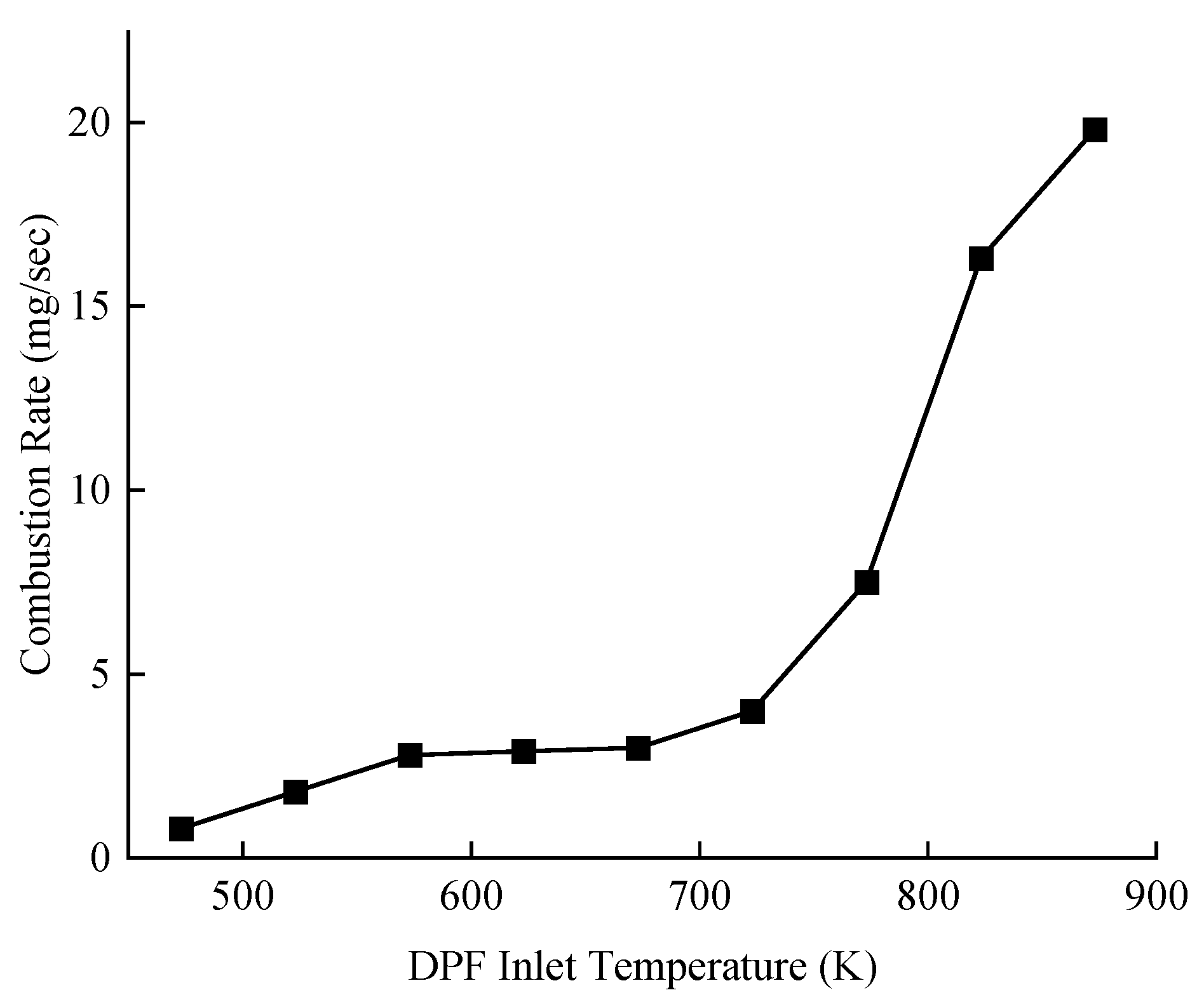 Atmosphere 14 01041 g002