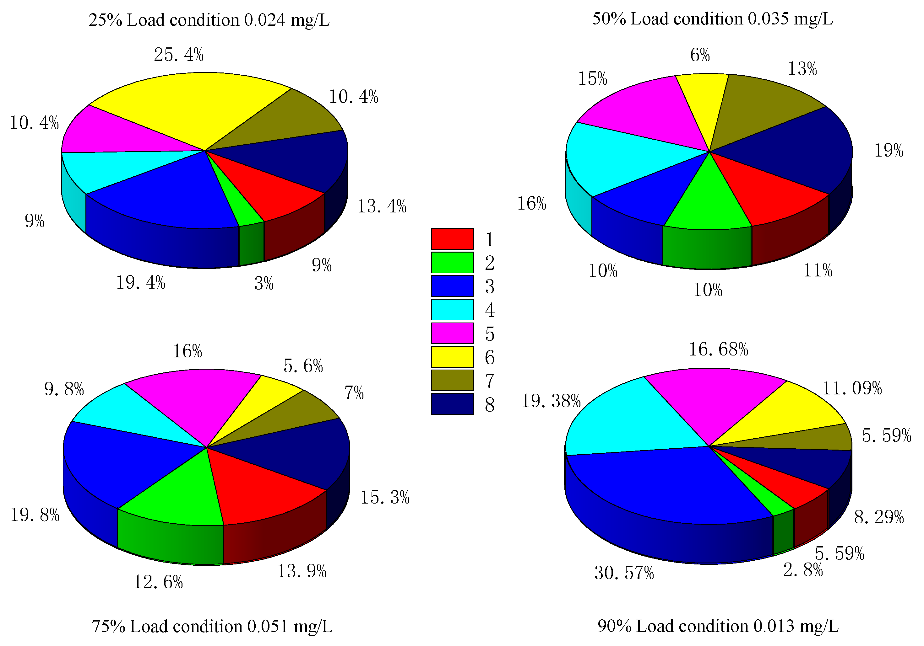 Atmosphere 14 01041 g004