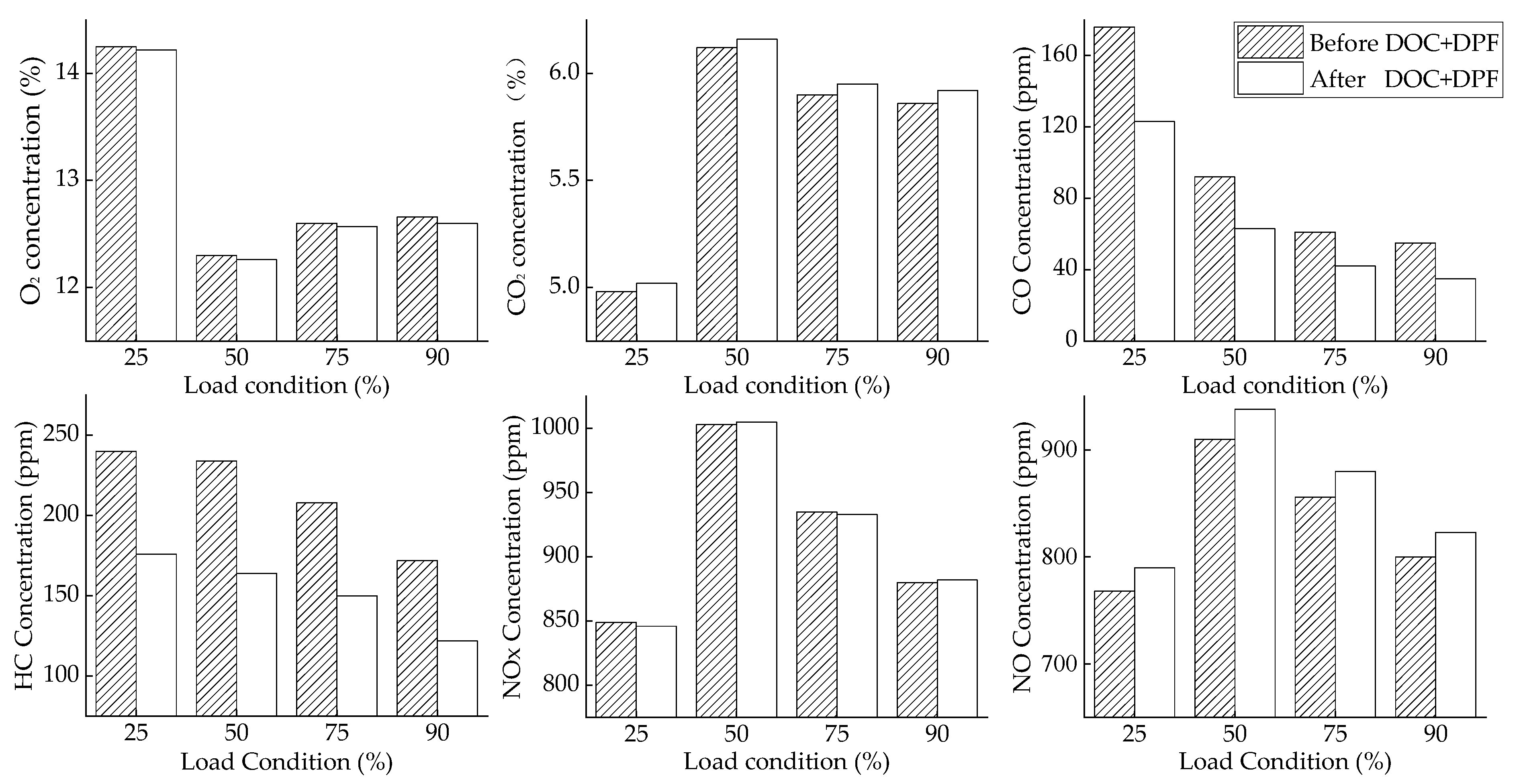 Atmosphere 14 01041 g009