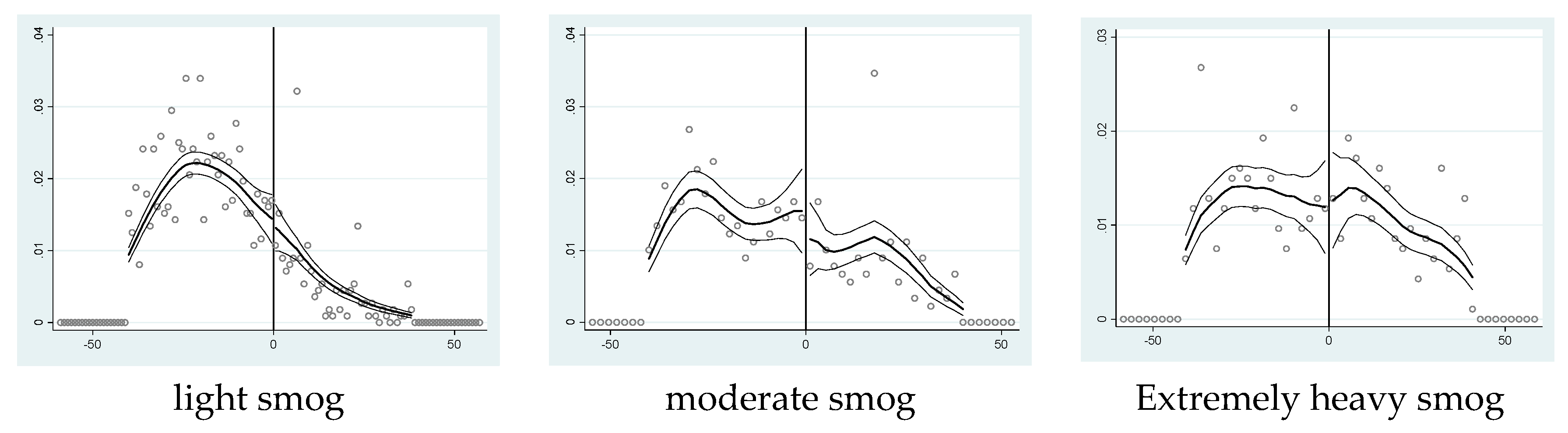 Atmosphere 14 01043 g001