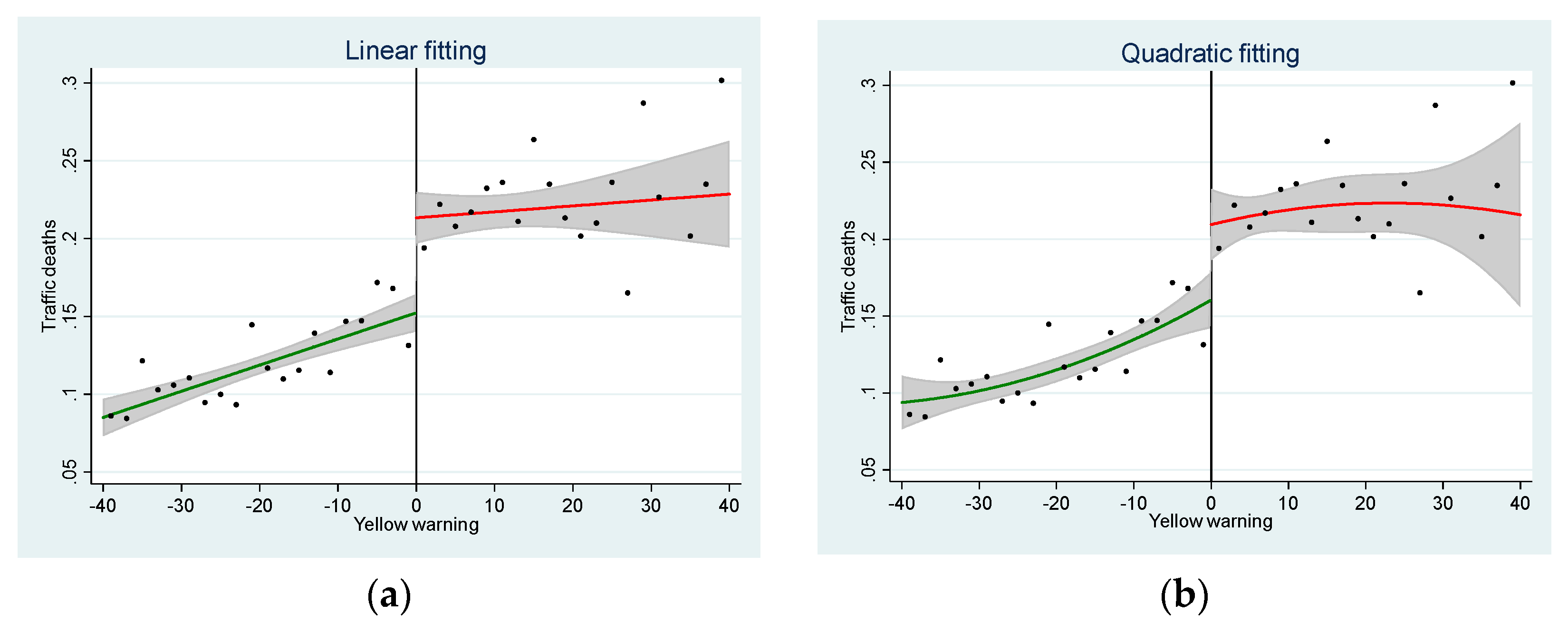 Atmosphere 14 01043 g002