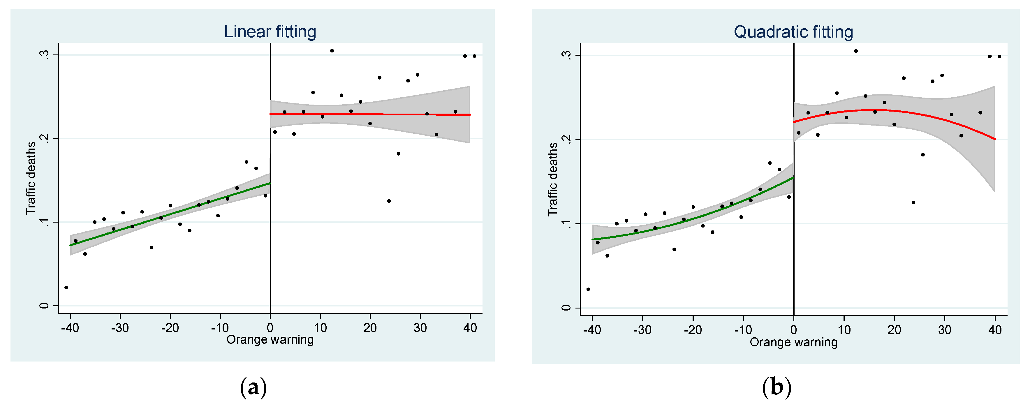 Atmosphere 14 01043 g003