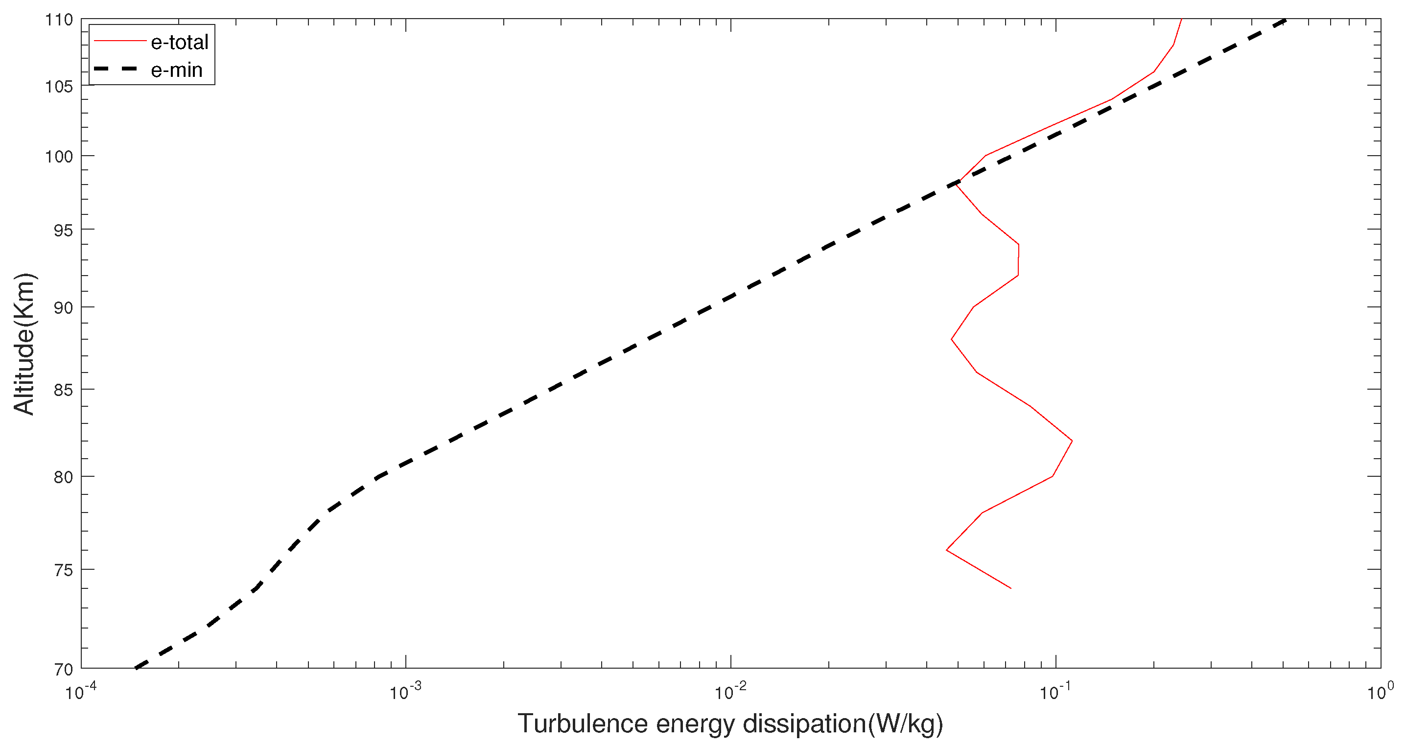 Atmosphere 14 01045 g001