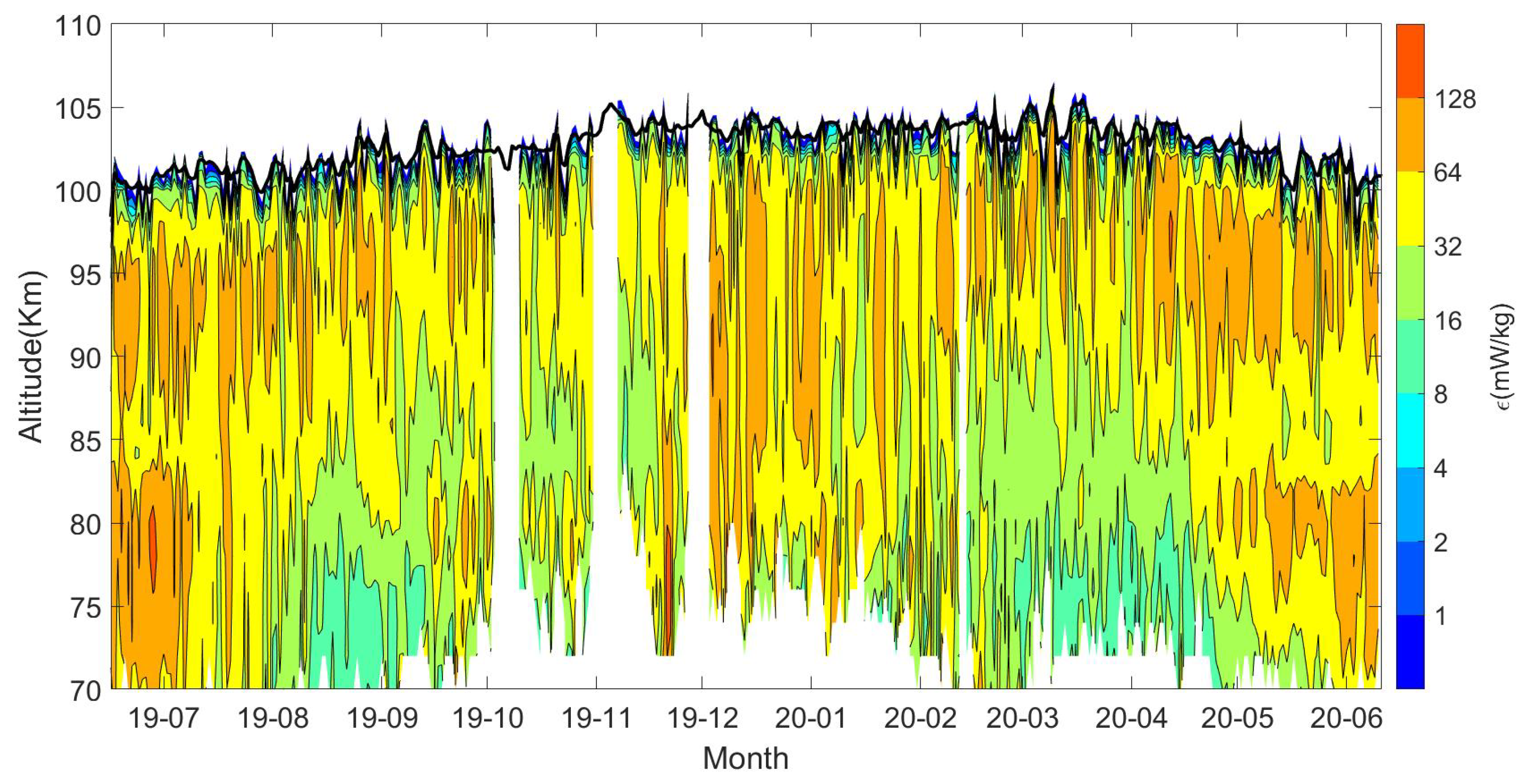 Atmosphere 14 01045 g002