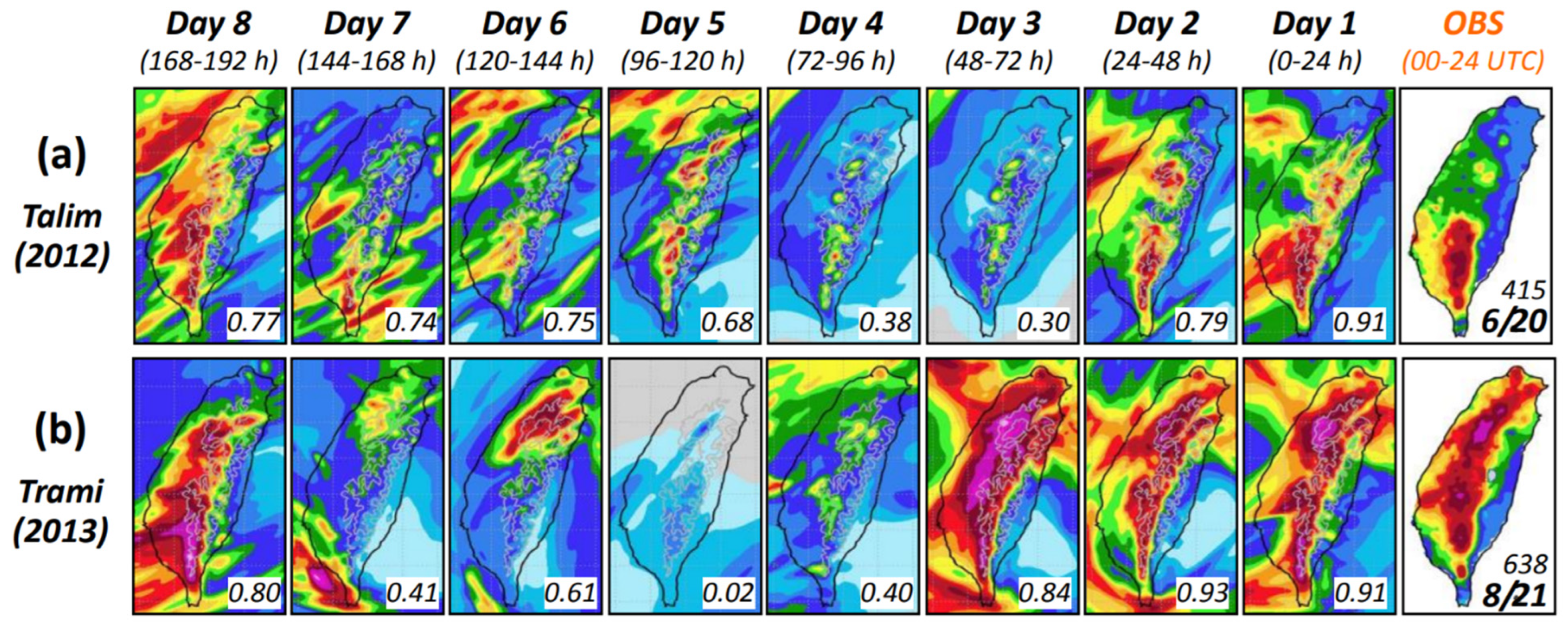 Atmosphere 14 01047 g004a Atmosphere 14 01047 g004a