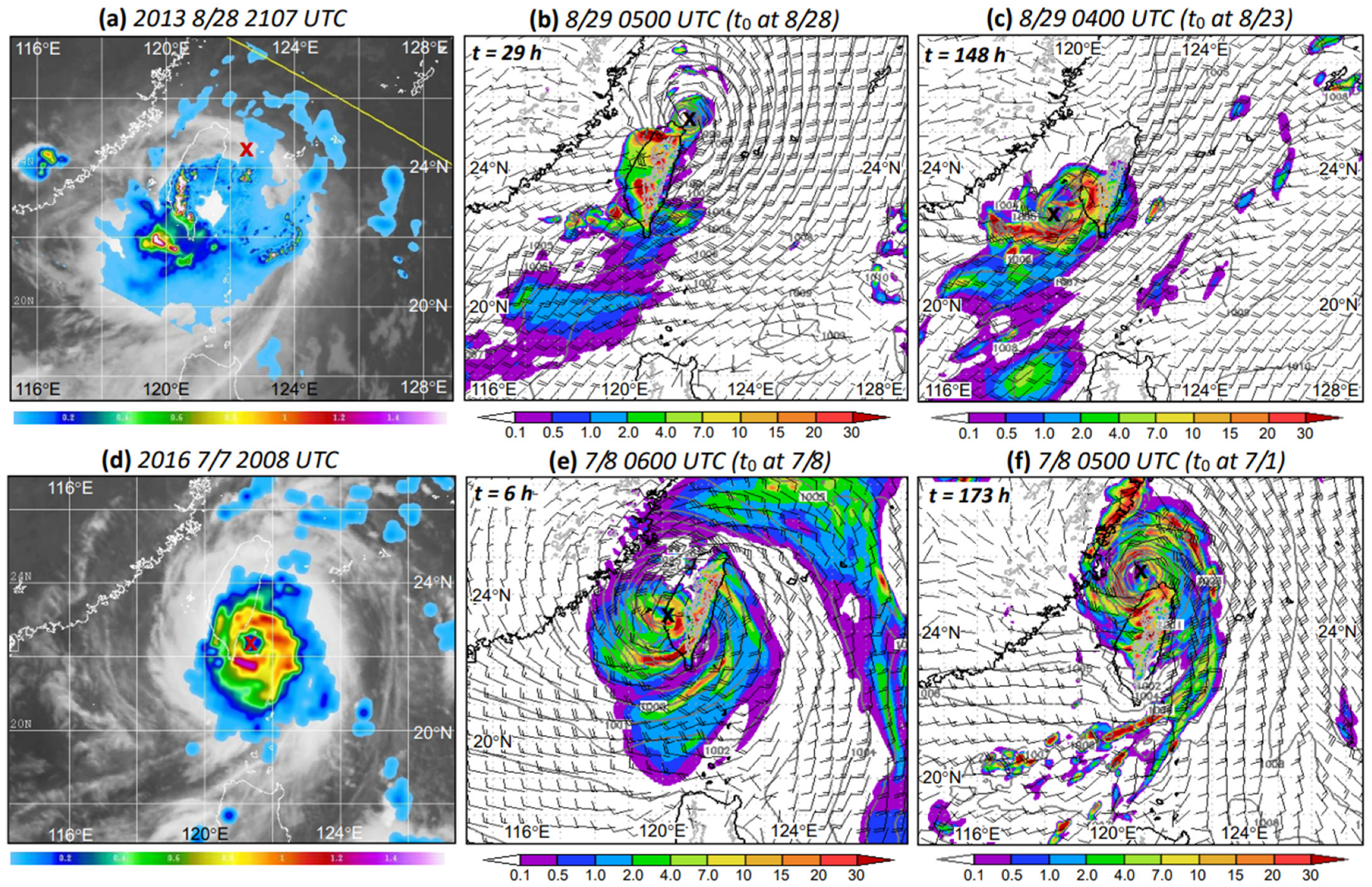 Atmosphere 14 01047 g010 Atmosphere 14 01047 g010