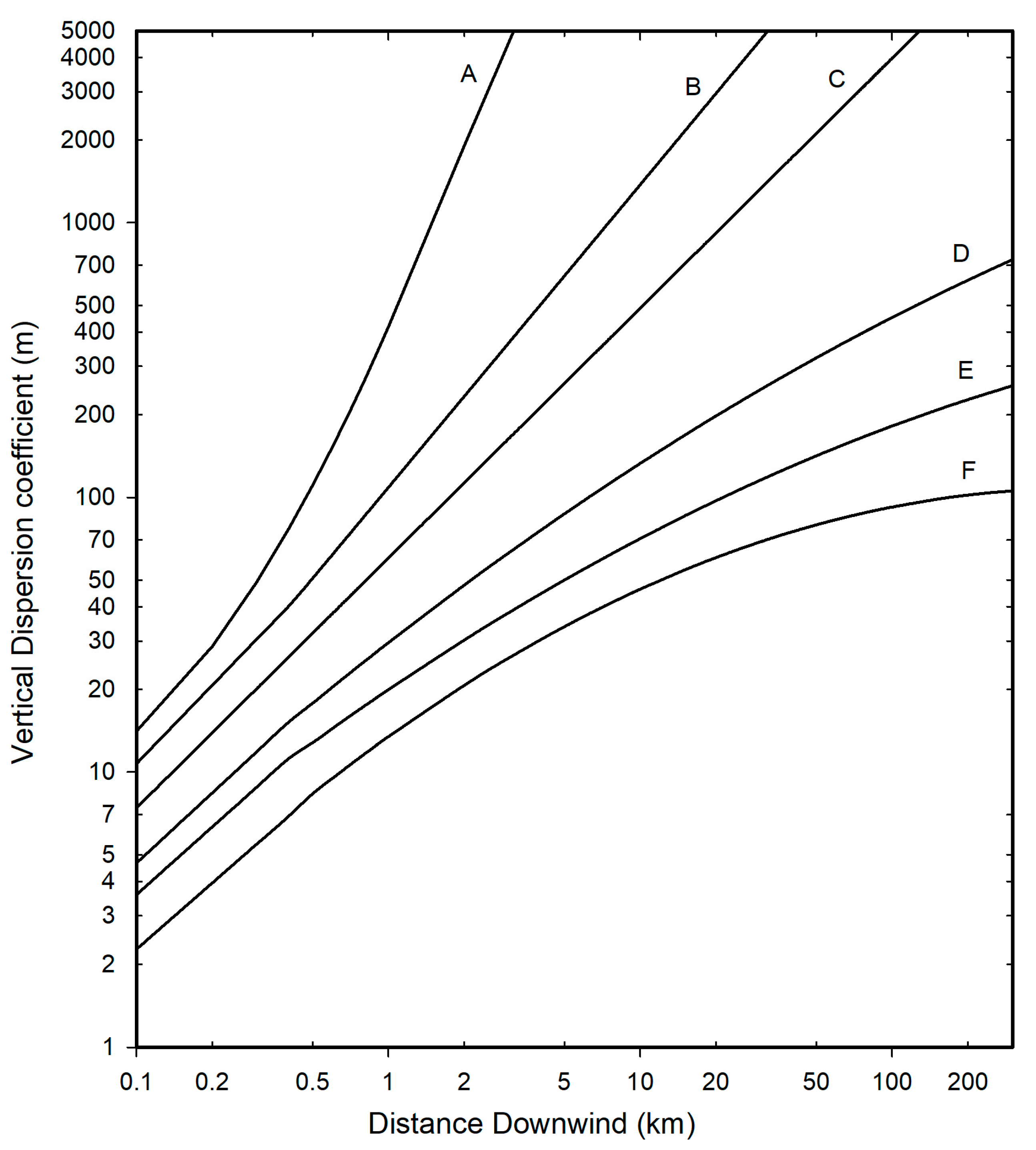 Atmosphere 14 01050 g002 Atmosphere 14 01050 g002