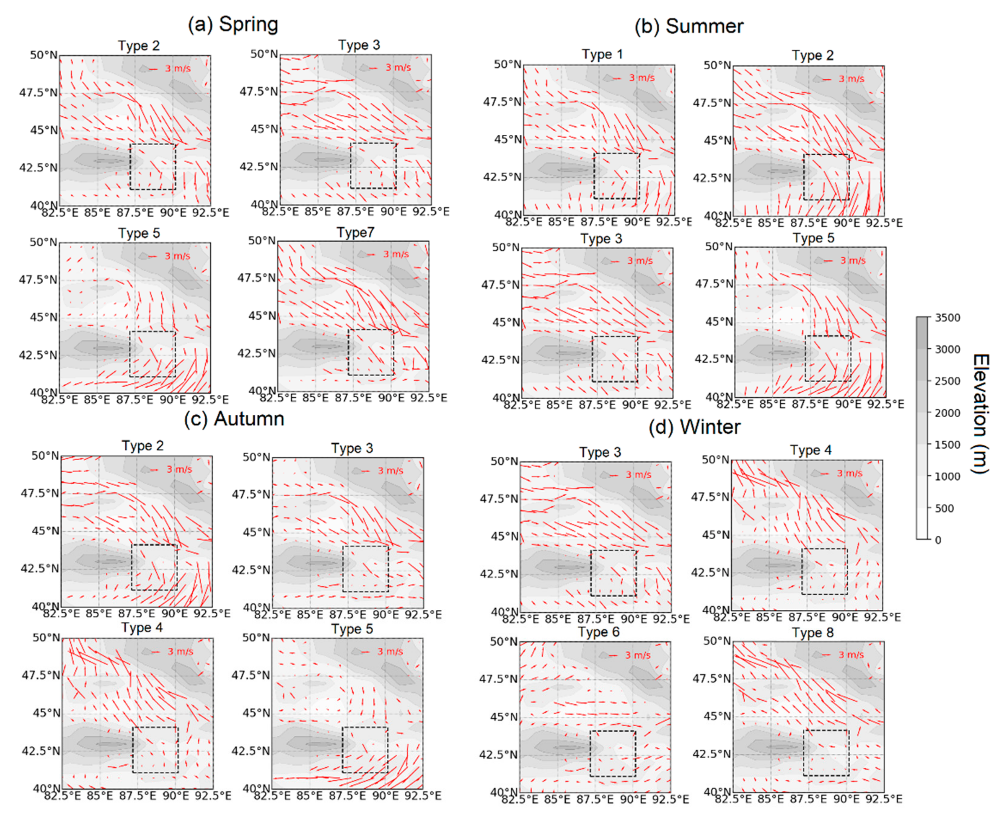 Atmosphere 14 01051 g008