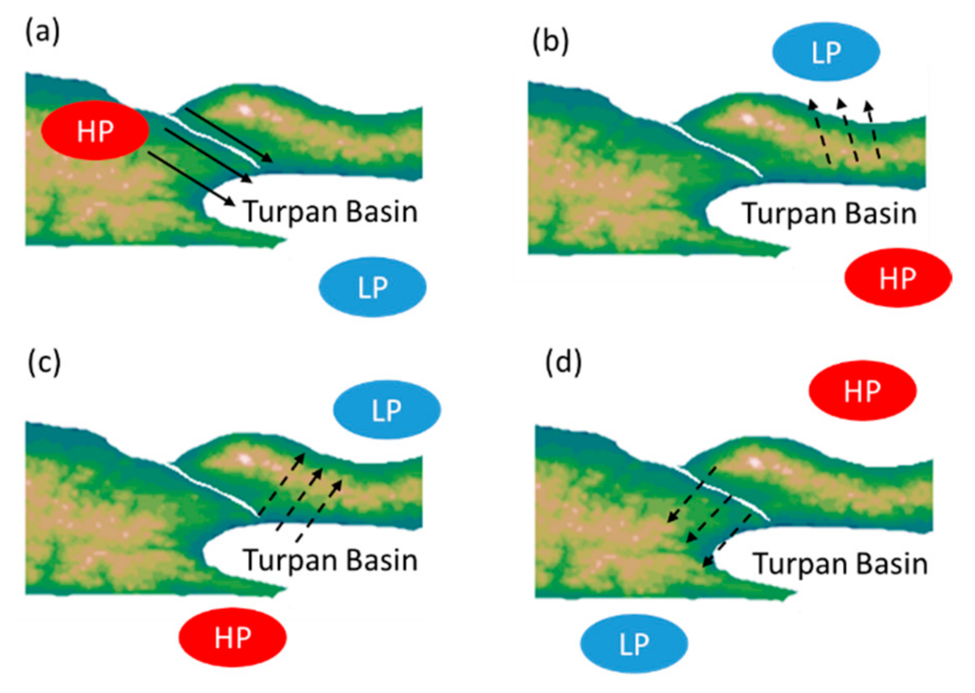 Atmosphere 14 01051 g009