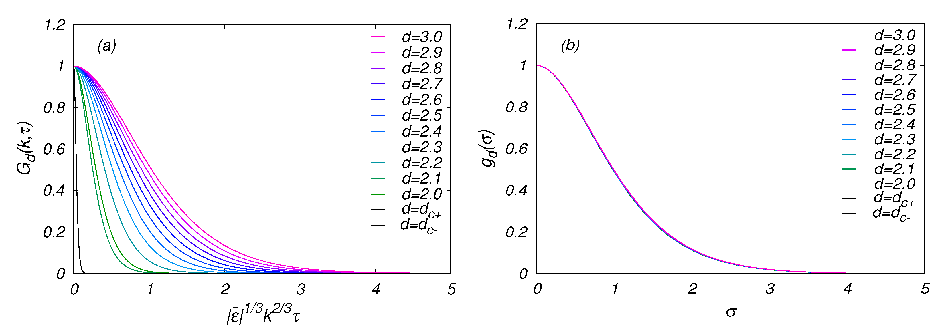 Atmosphere 14 01053 g001 Atmosphere 14 01053 g001