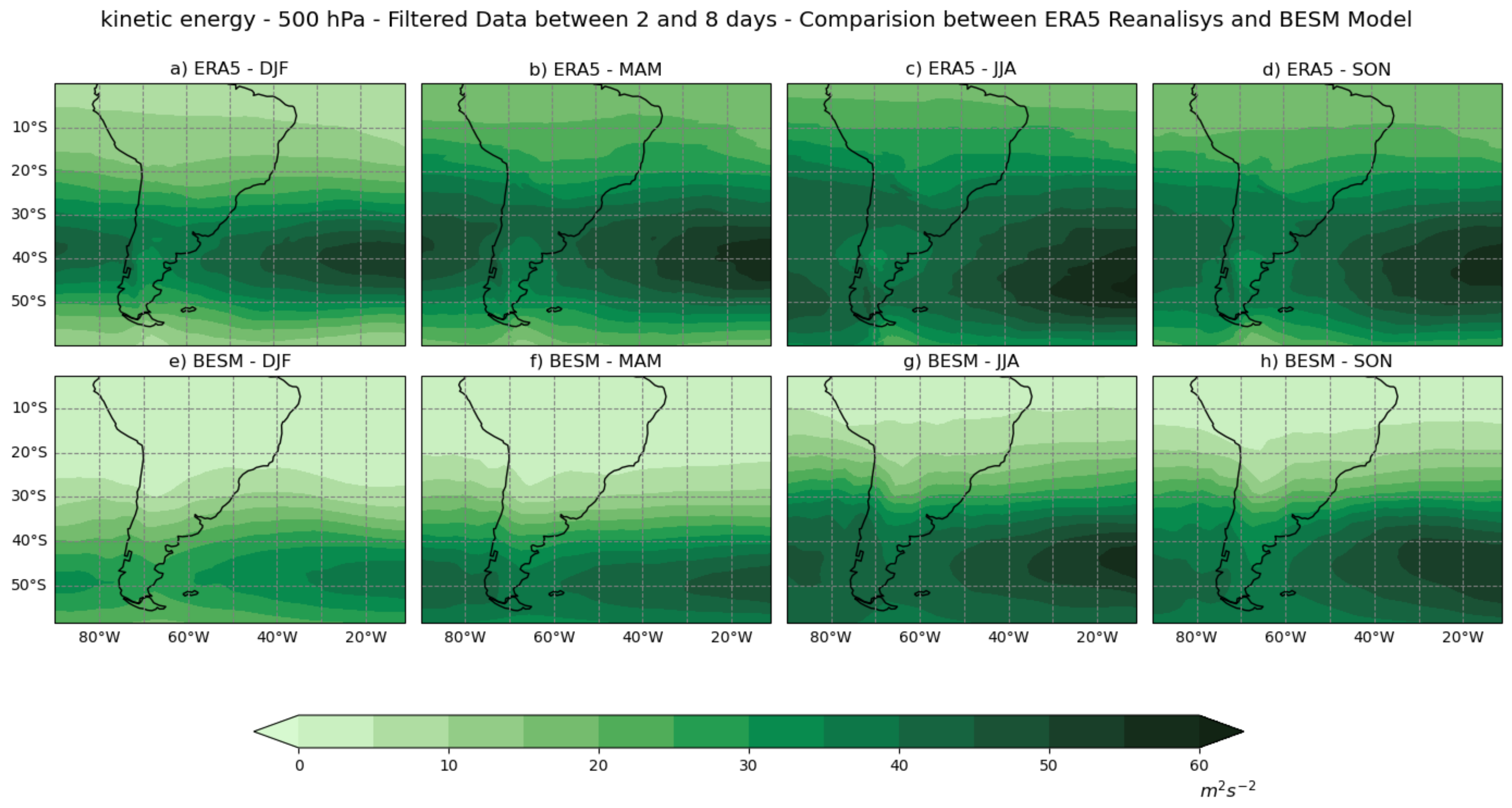 Atmosphere 14 01055 g003 Atmosphere 14 01055 g003