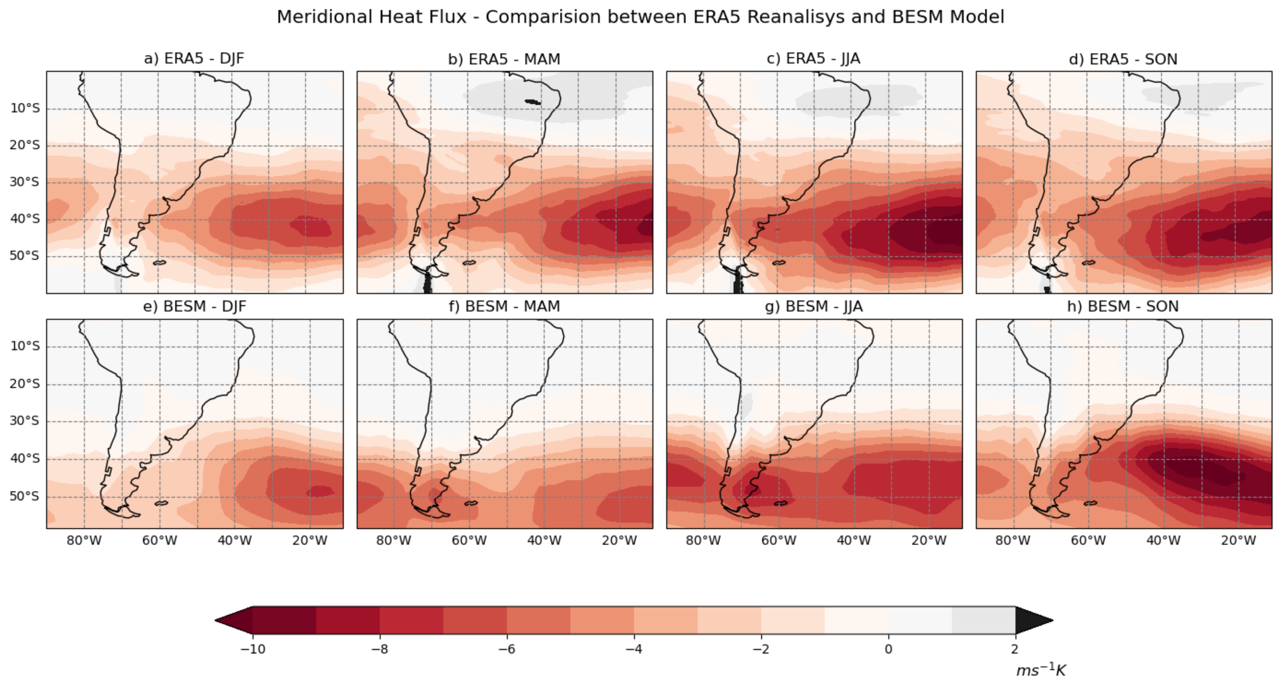 Atmosphere 14 01055 g005 Atmosphere 14 01055 g005
