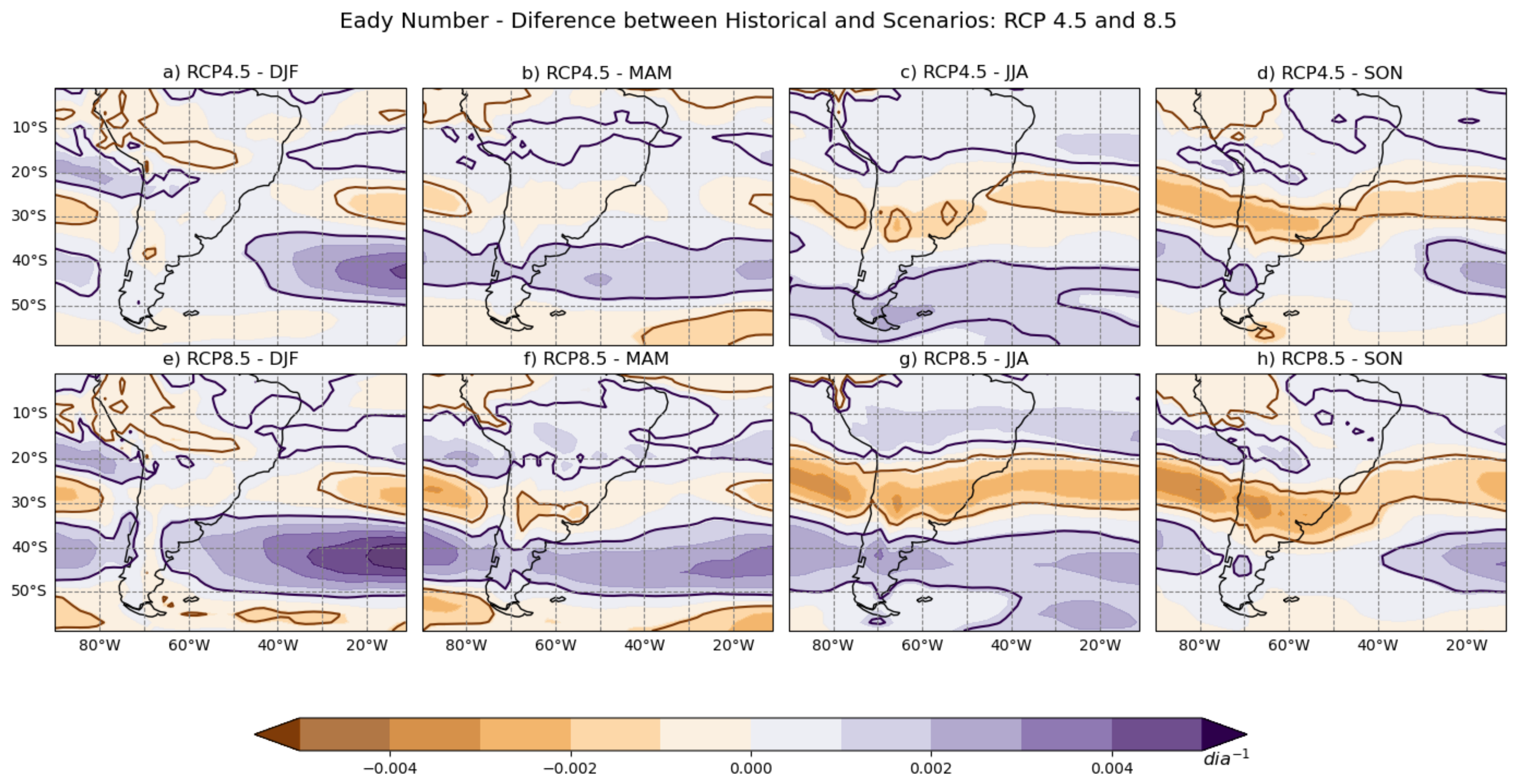 Atmosphere 14 01055 g007 Atmosphere 14 01055 g007