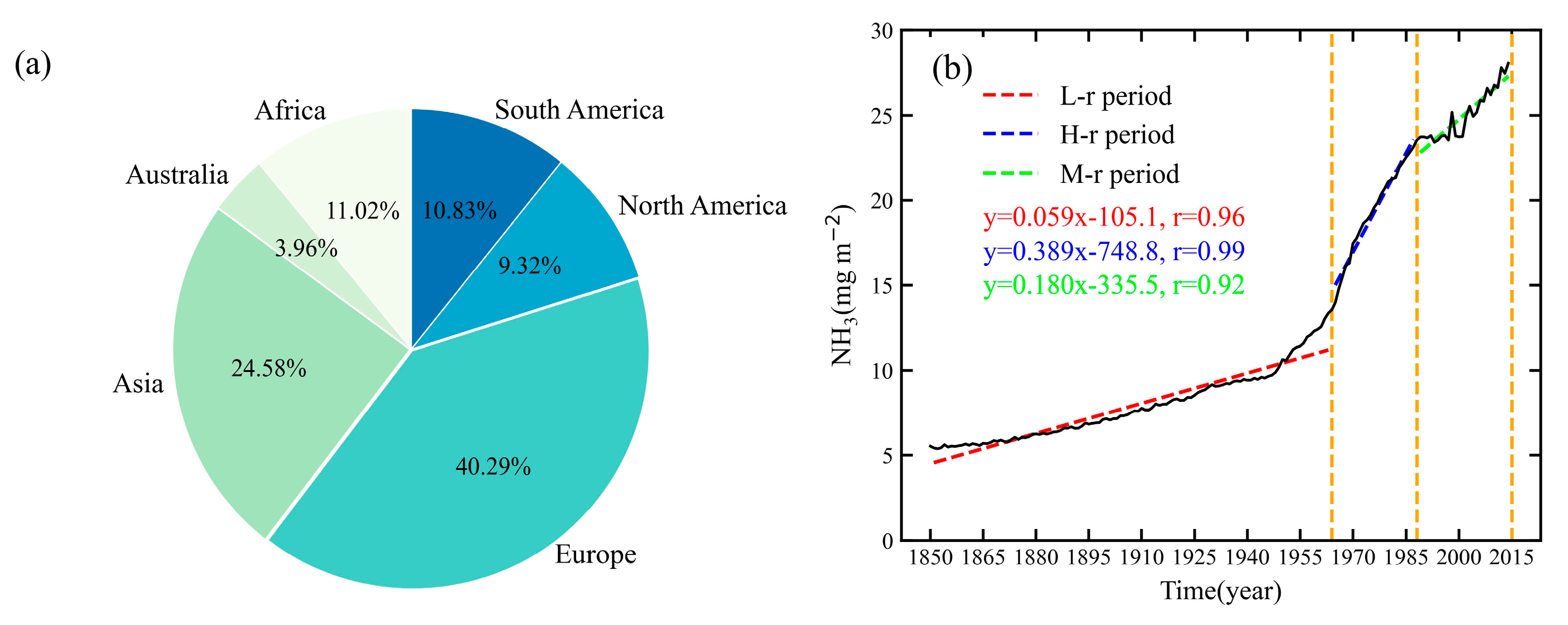 Atmosphere 14 01056 g004 Atmosphere 14 01056 g004