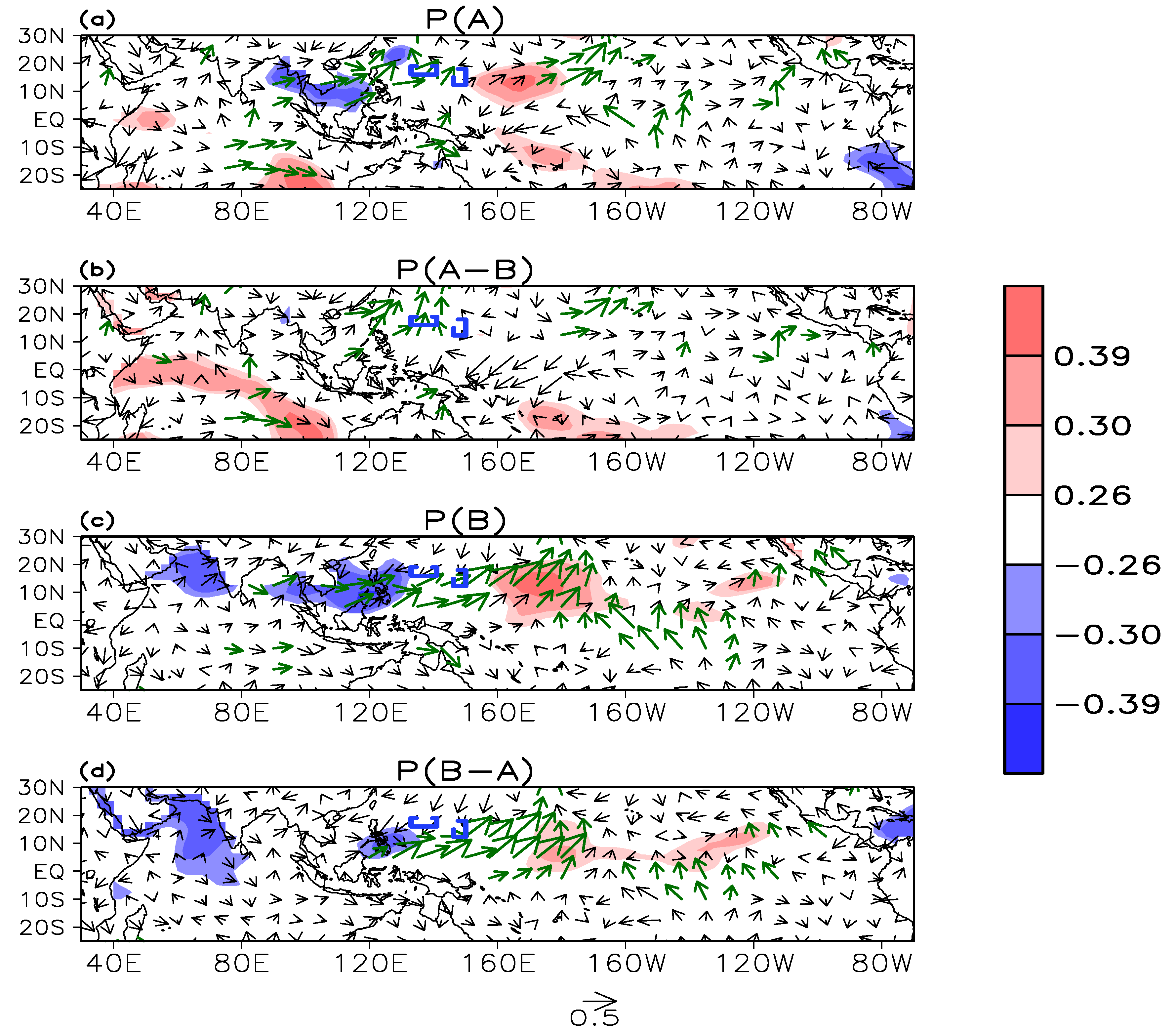 Atmosphere 14 01059 g008