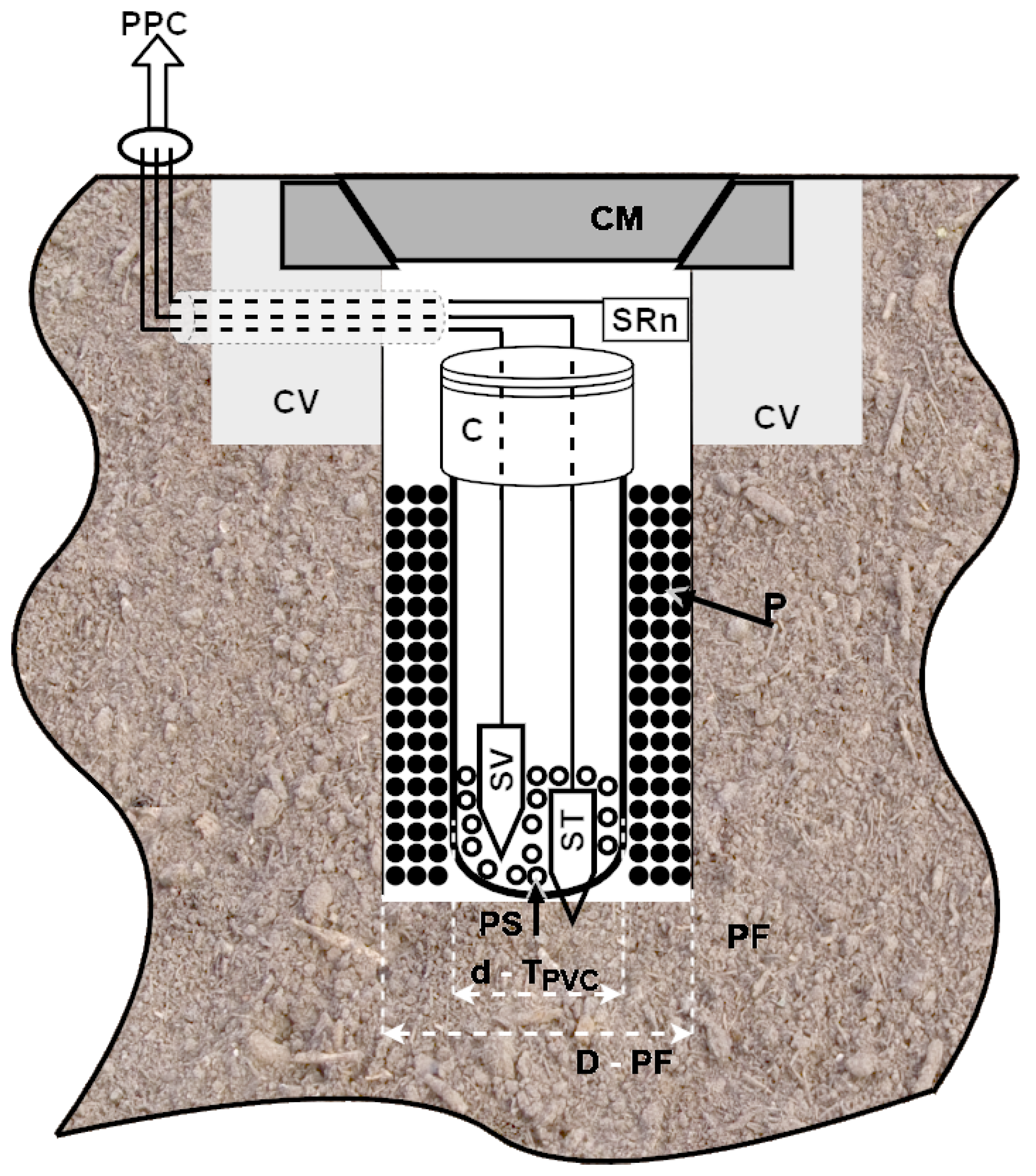 Atmosphere 14 01061 g003