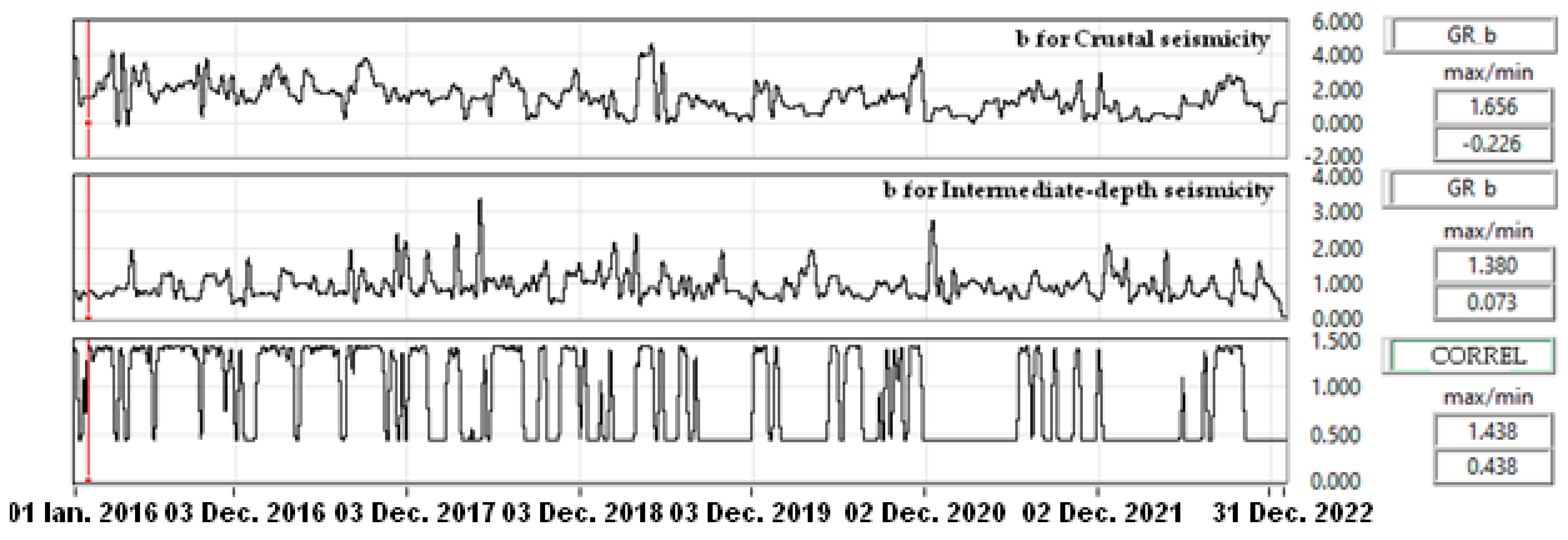 Atmosphere 14 01061 g019