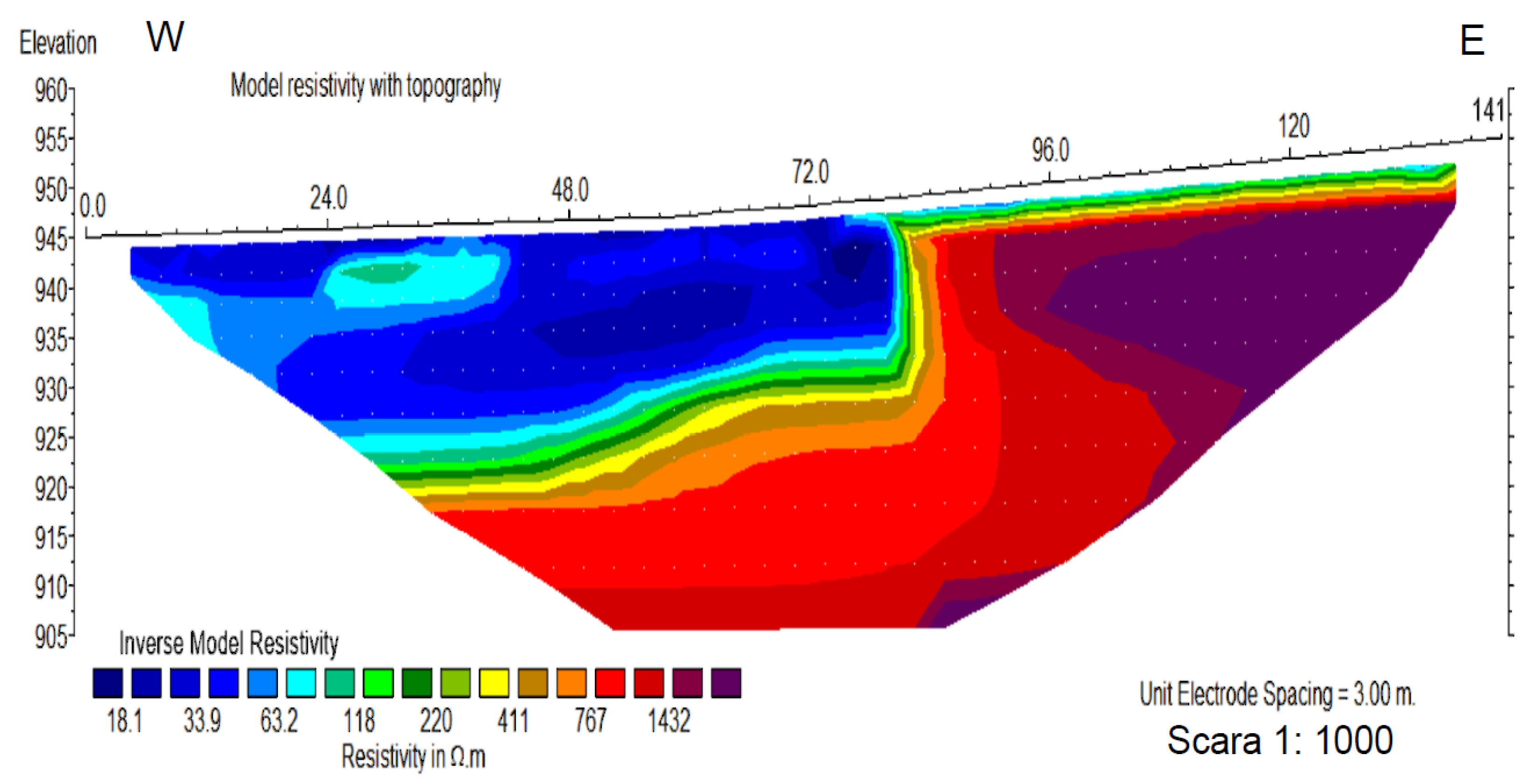 Atmosphere 14 01061 g021
