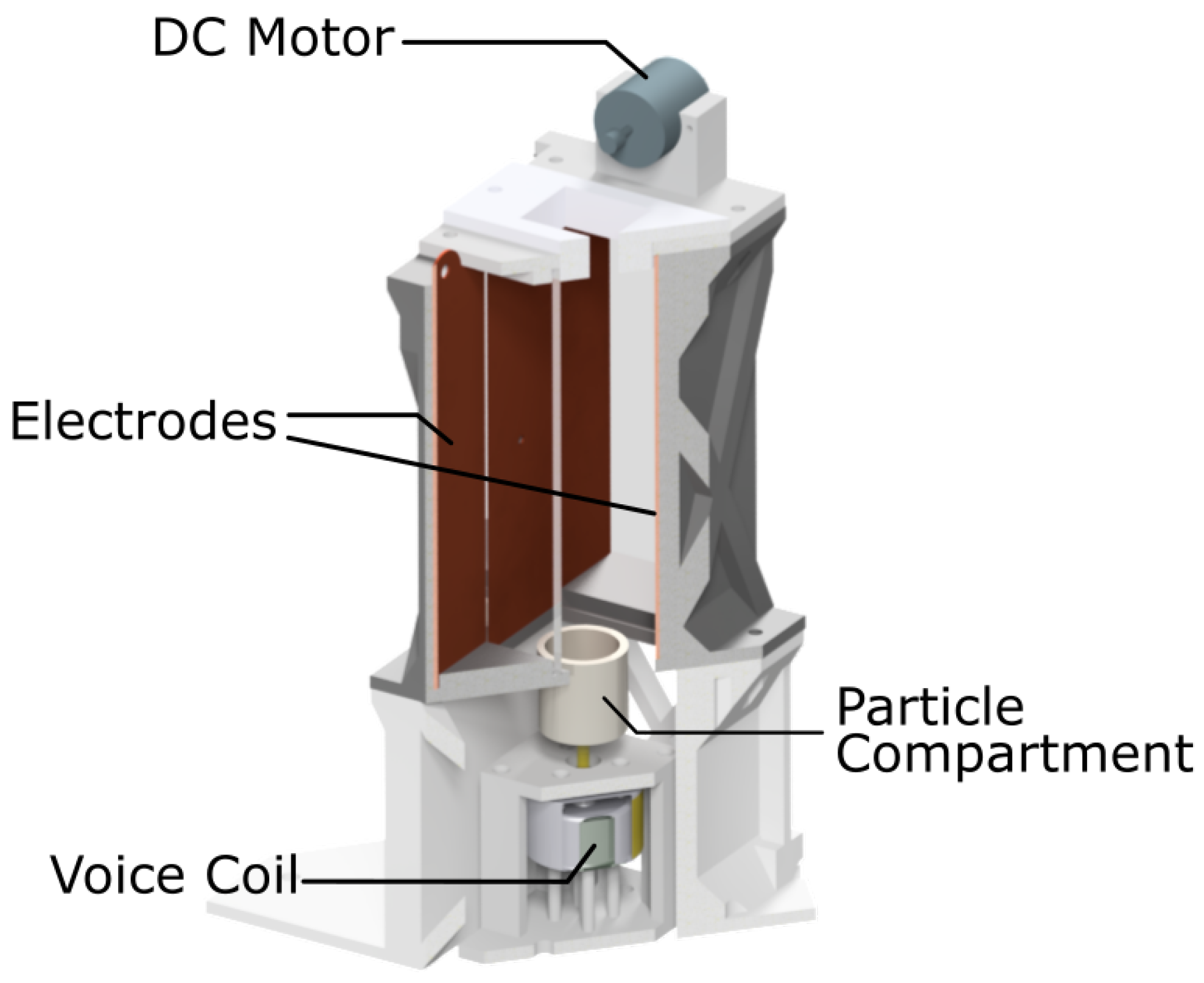 Atmosphere 14 01065 g001 Atmosphere 14 01065 g001