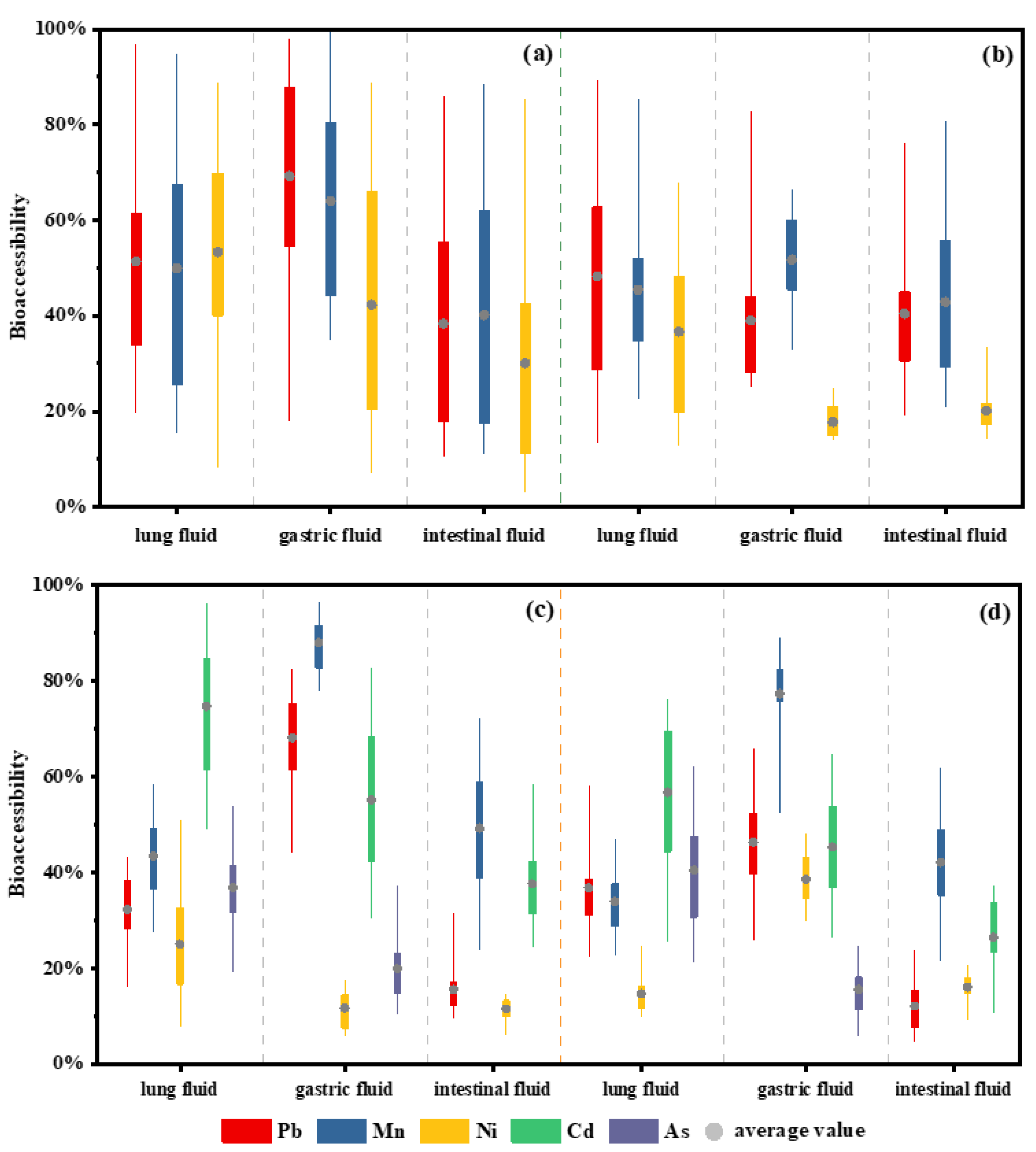 Atmosphere 14 01066 g002 Atmosphere 14 01066 g002