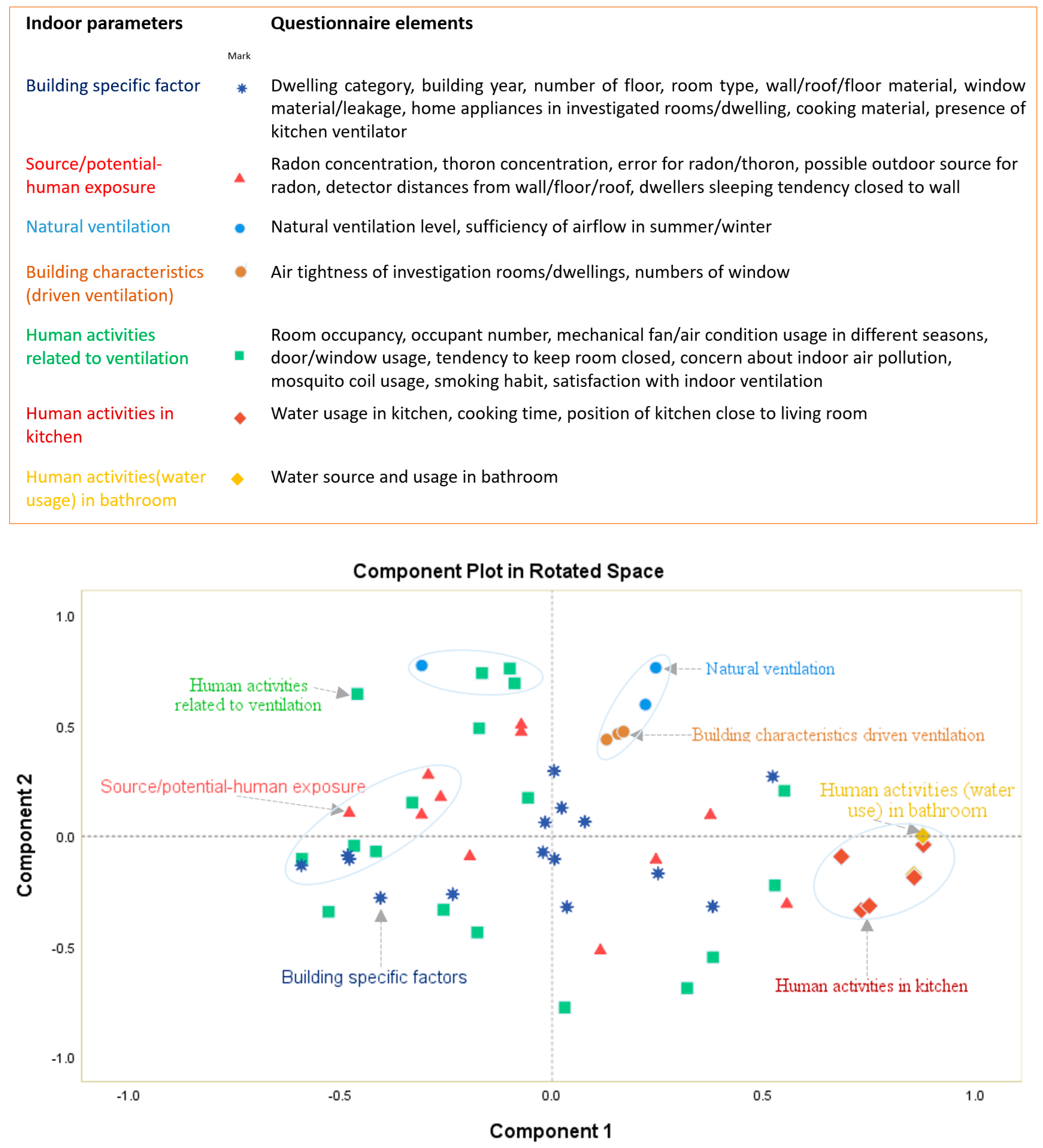 Atmosphere 14 01067 g001
