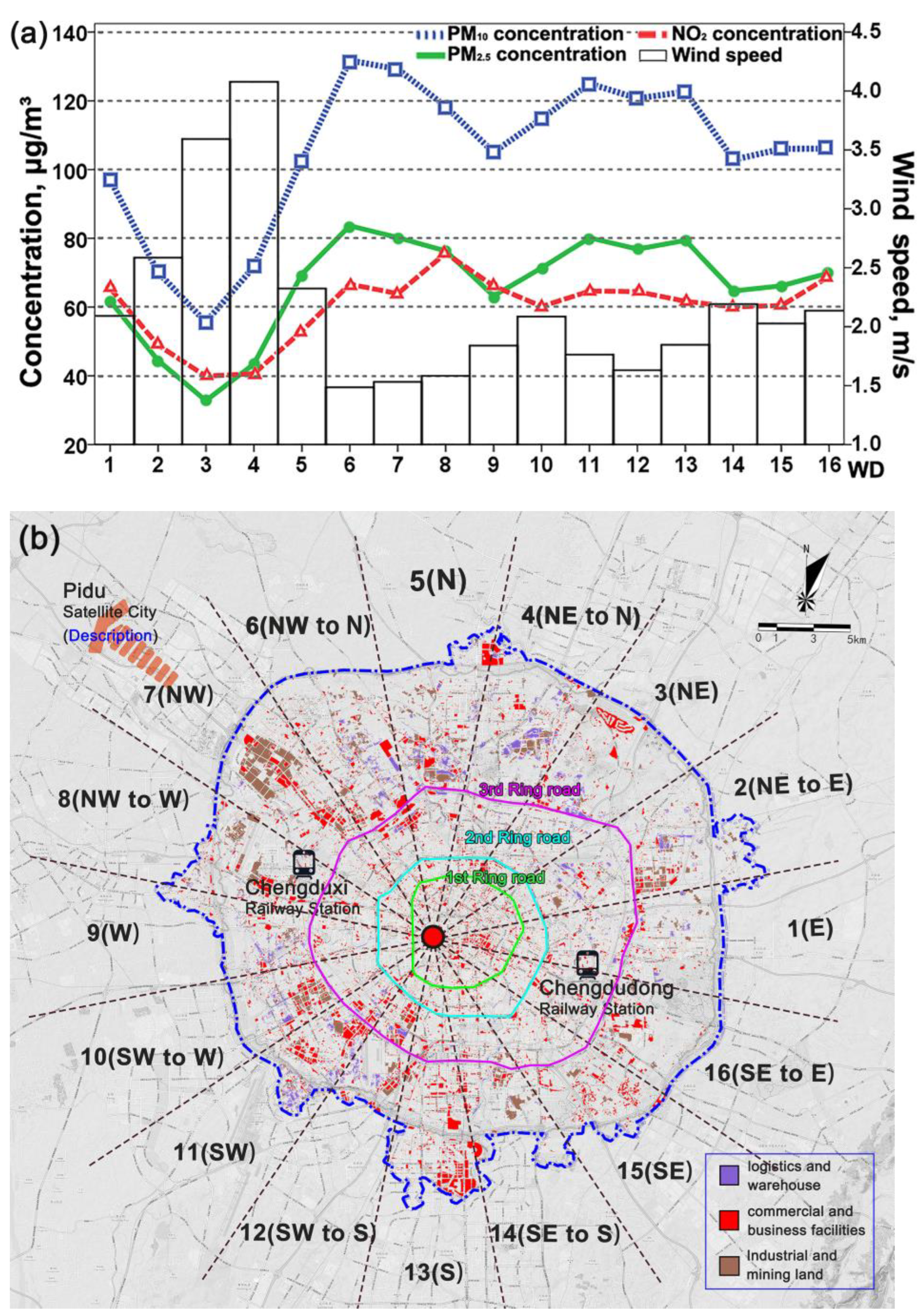 Atmosphere 14 01068 g010 Atmosphere 14 01068 g010