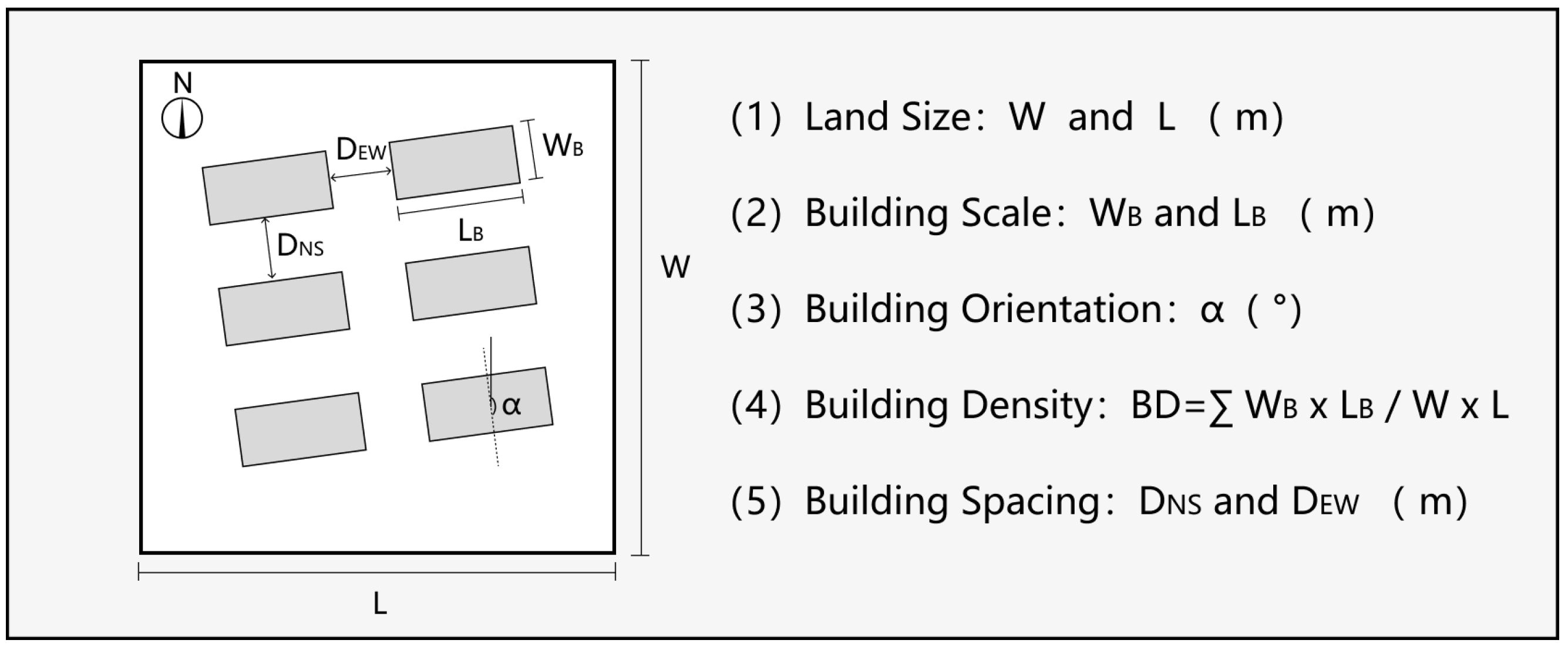 Atmosphere 14 01070 g003