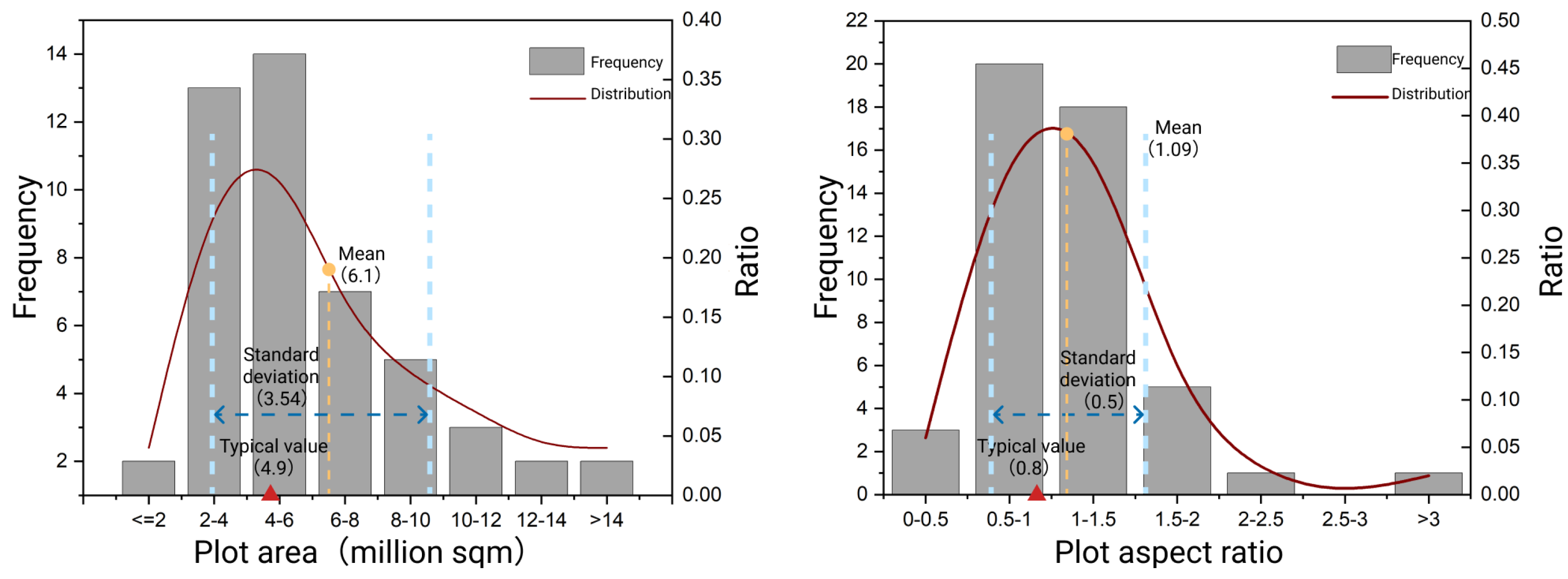 Atmosphere 14 01070 g004