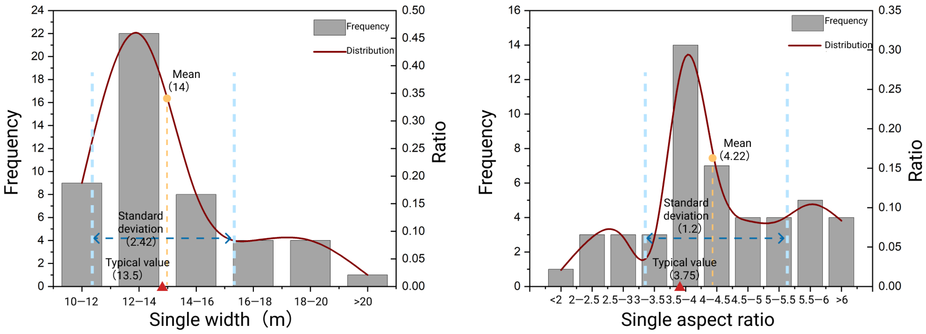 Atmosphere 14 01070 g005