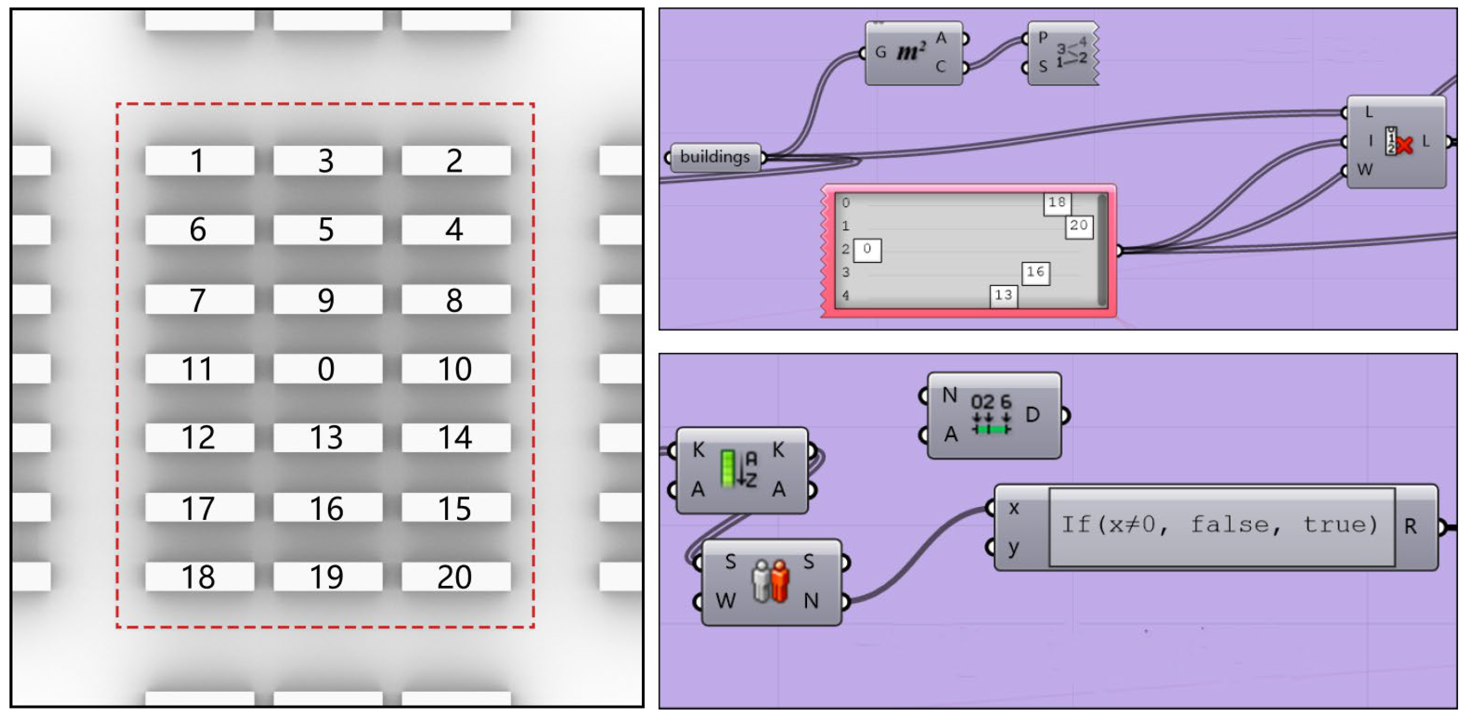 Atmosphere 14 01070 g009