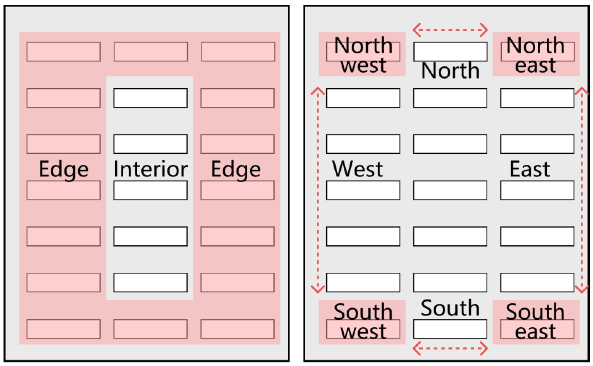 Atmosphere 14 01070 g010