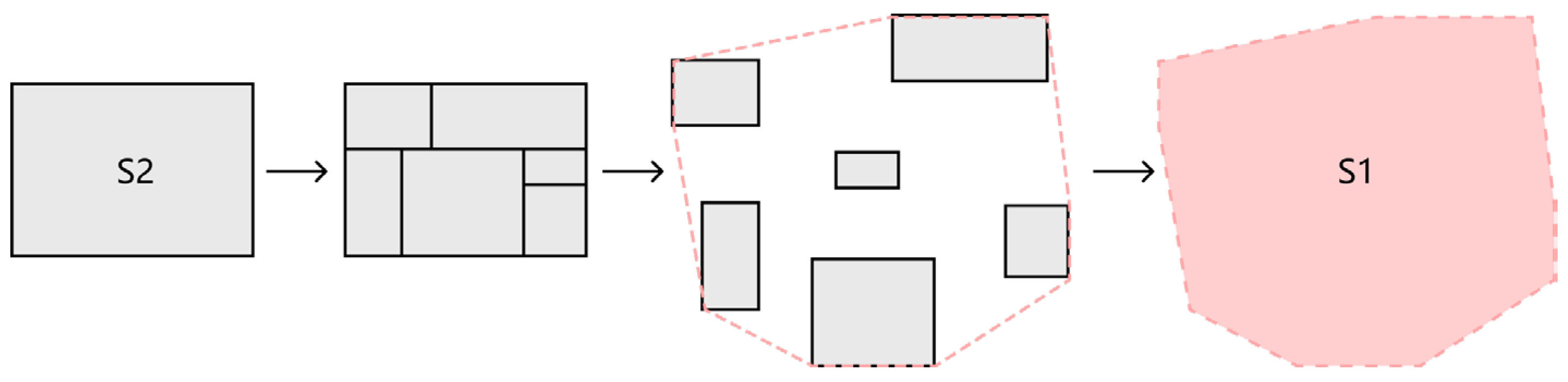 Atmosphere 14 01070 g011