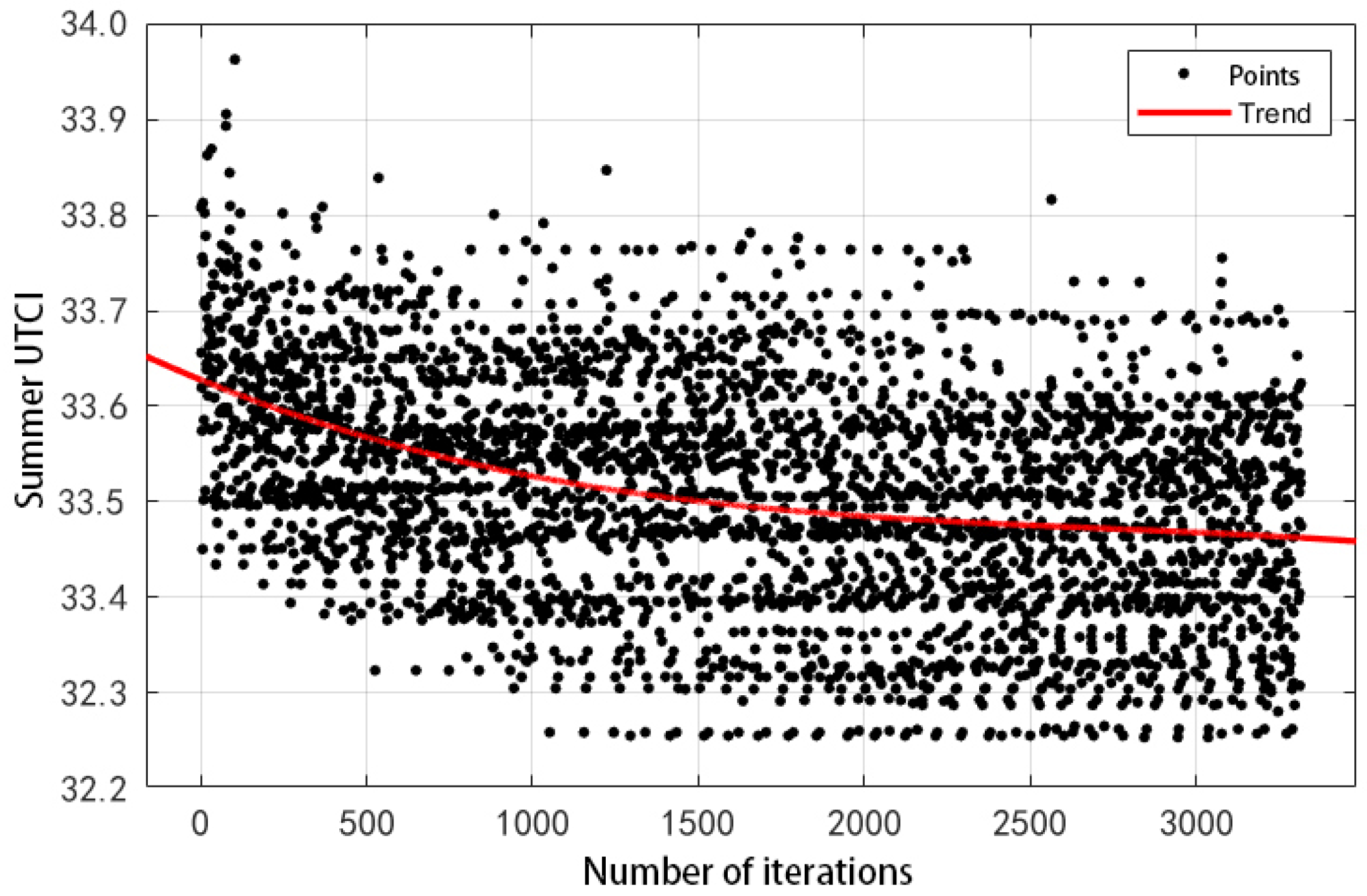 Atmosphere 14 01070 g013