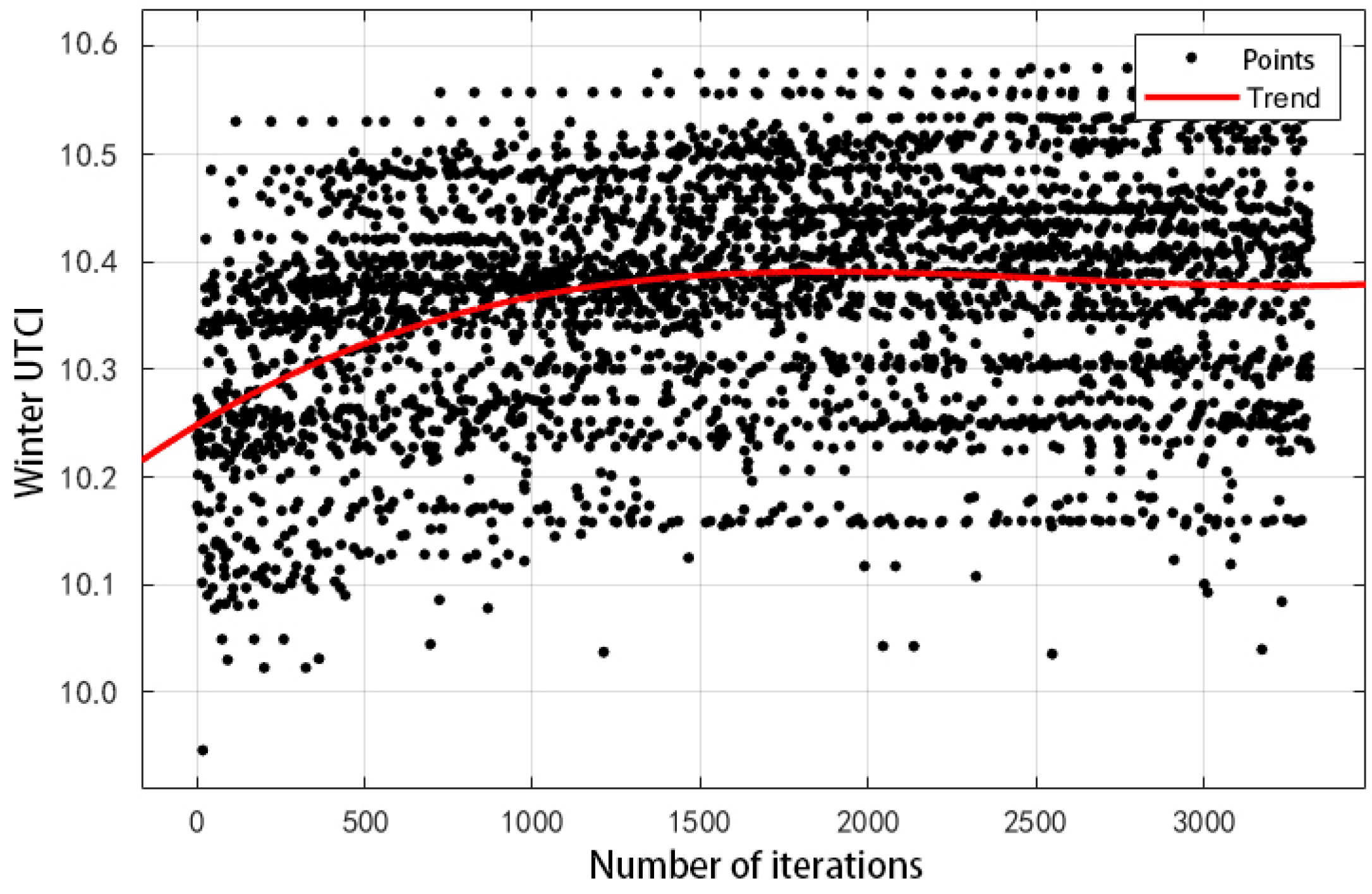 Atmosphere 14 01070 g014
