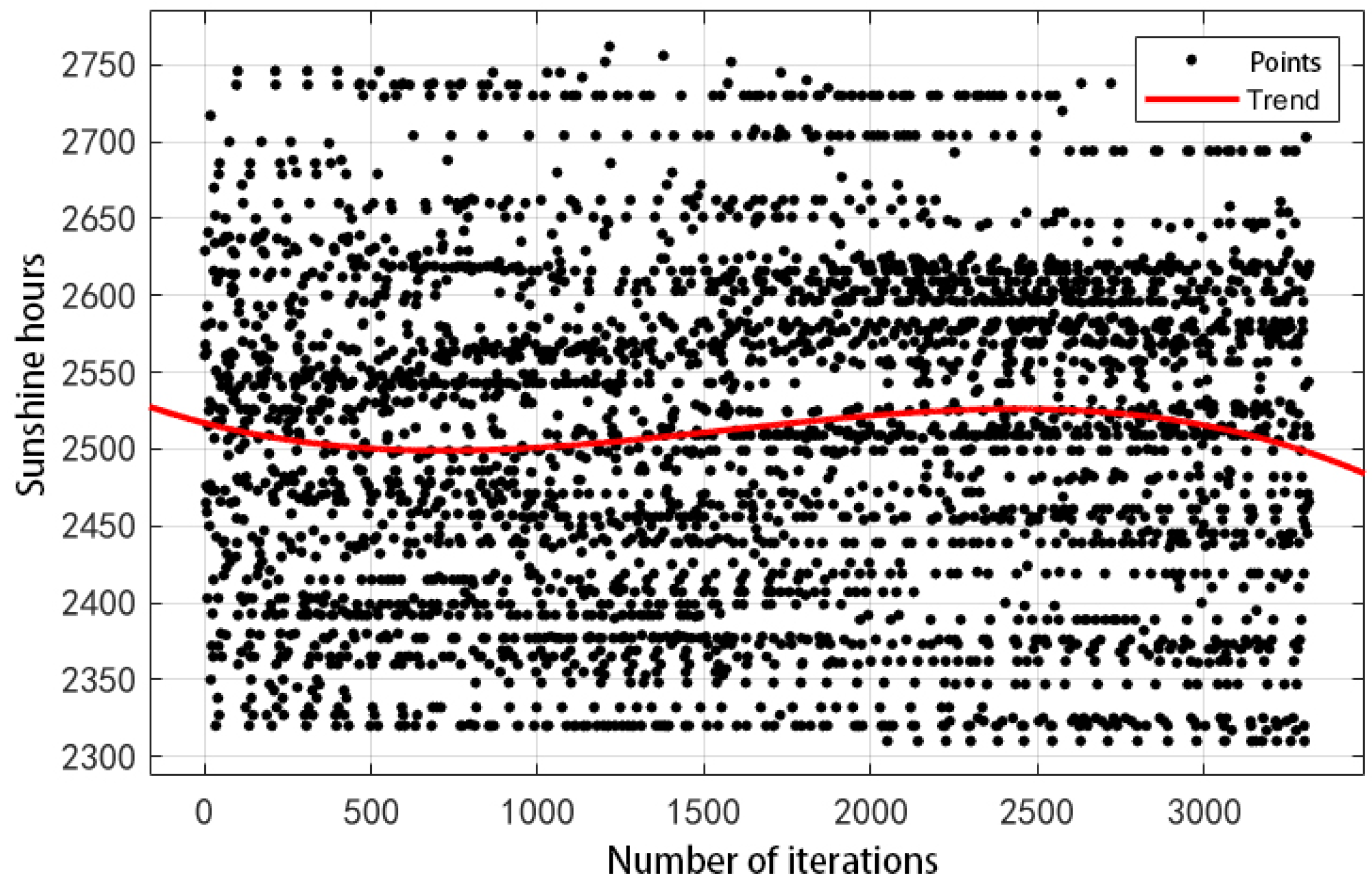 Atmosphere 14 01070 g015