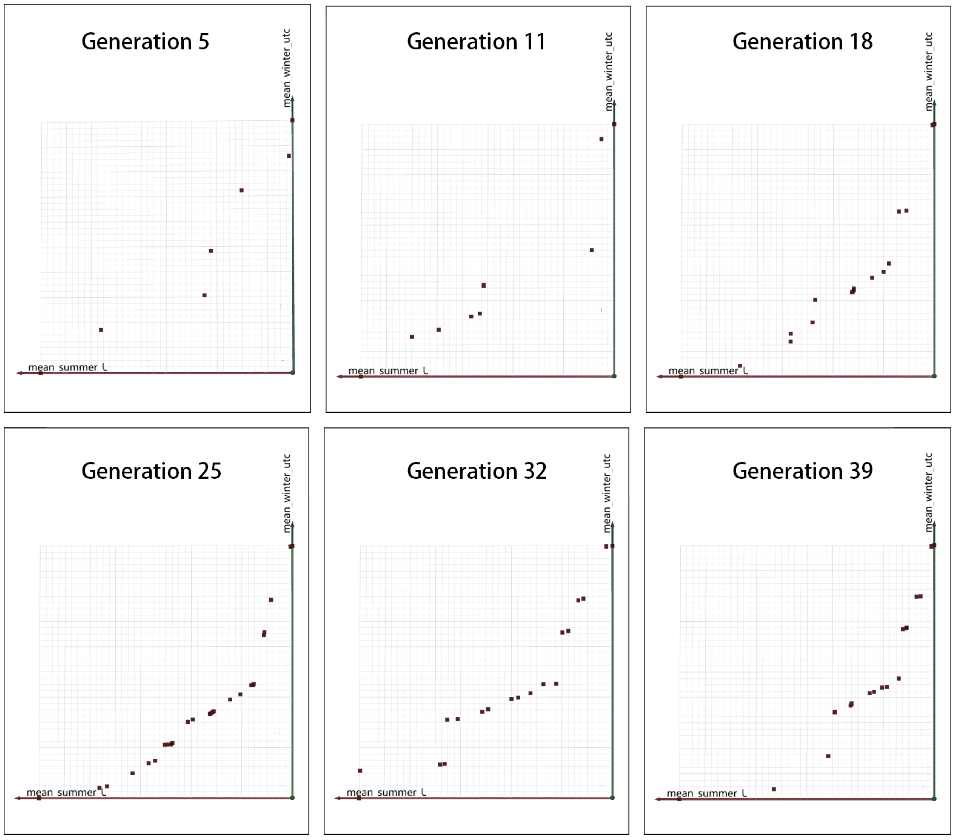 Atmosphere 14 01070 g017