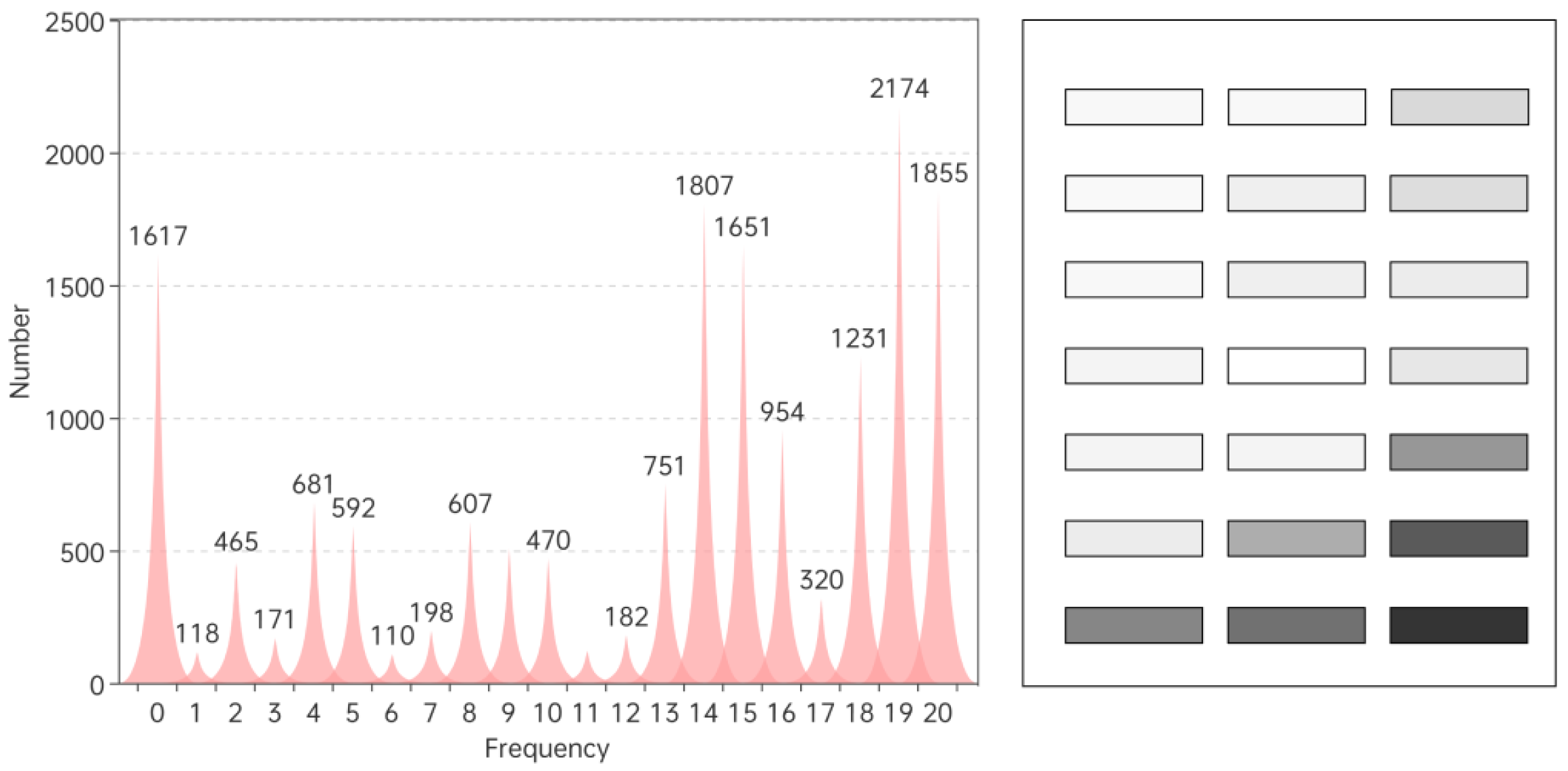 Atmosphere 14 01070 g019